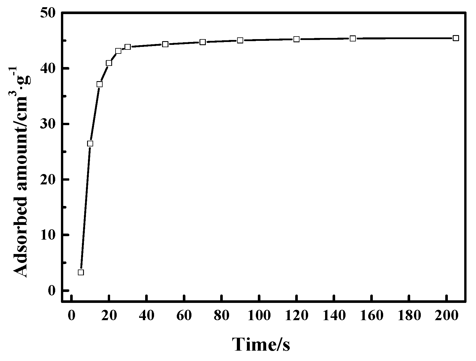 Materials 12 01605 g008 Materials 12 01605 g008