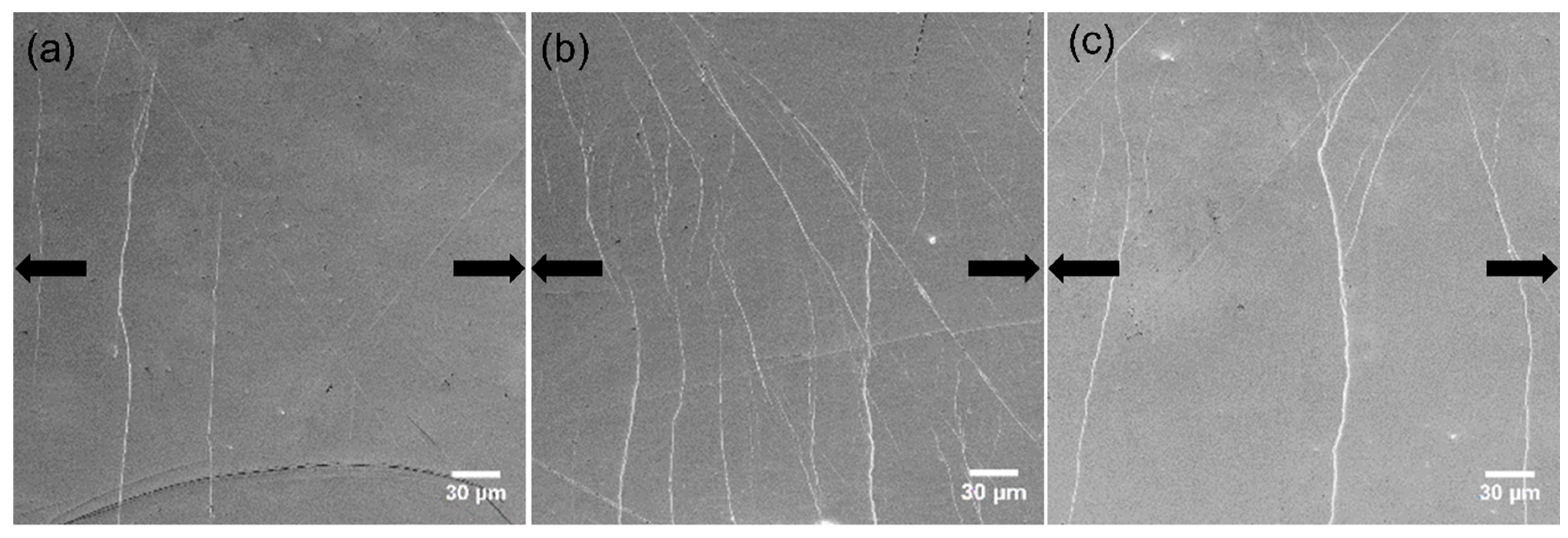 ... Improved Free Tensile Ductility | by Materials Full-Text |