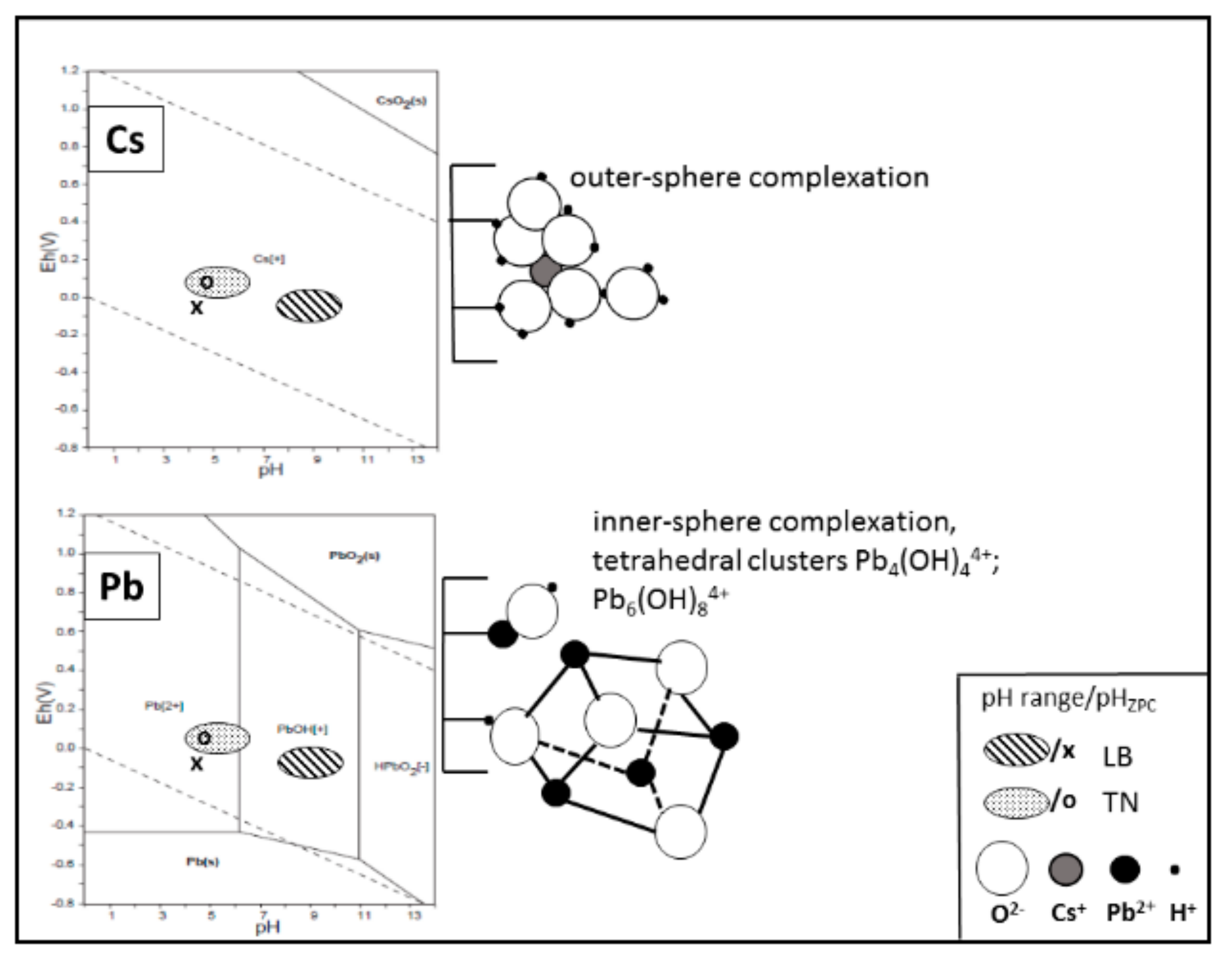 Materials 12 01647 g001