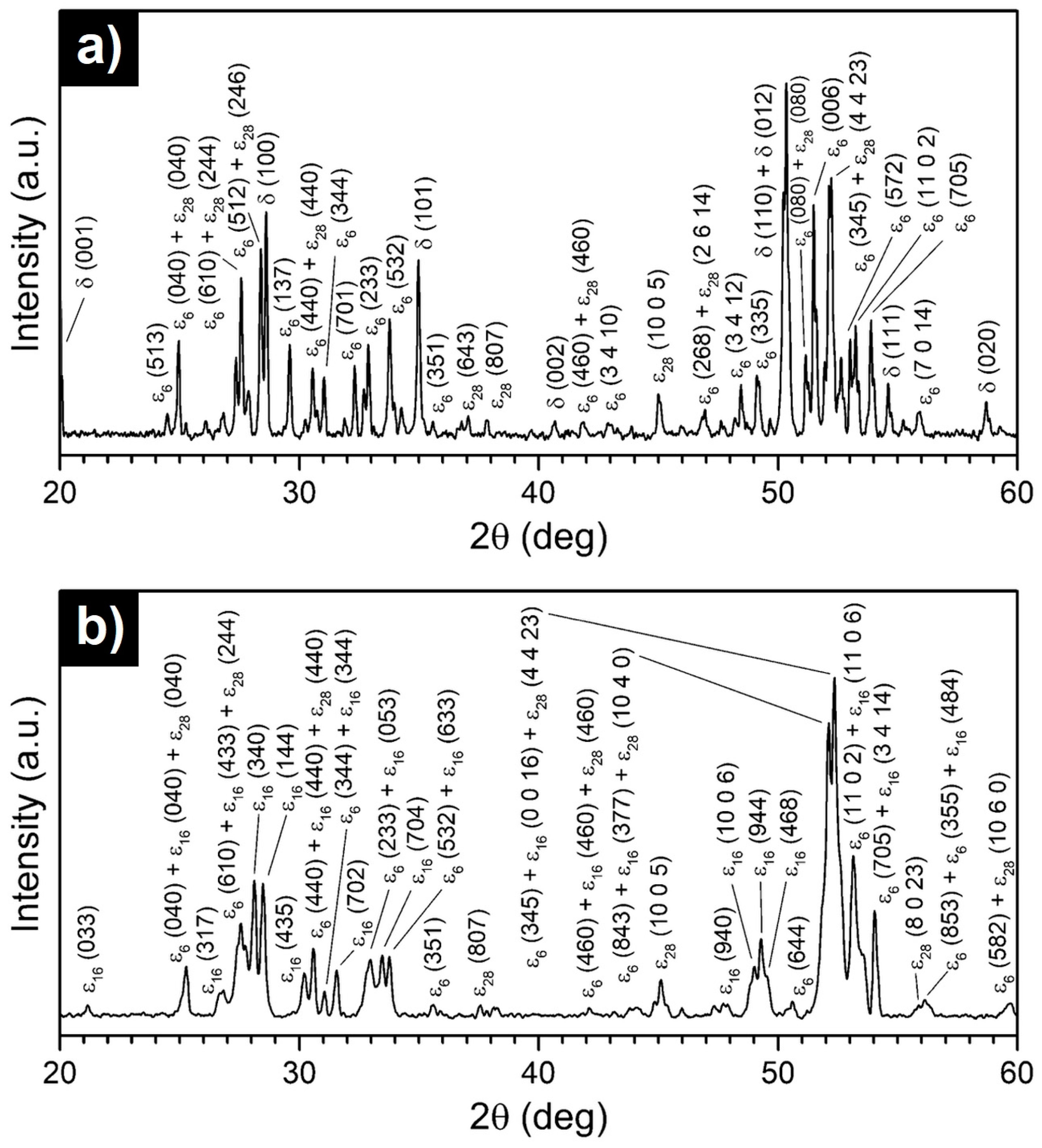 Materials 12 01661 g003 Materials 12 01661 g003