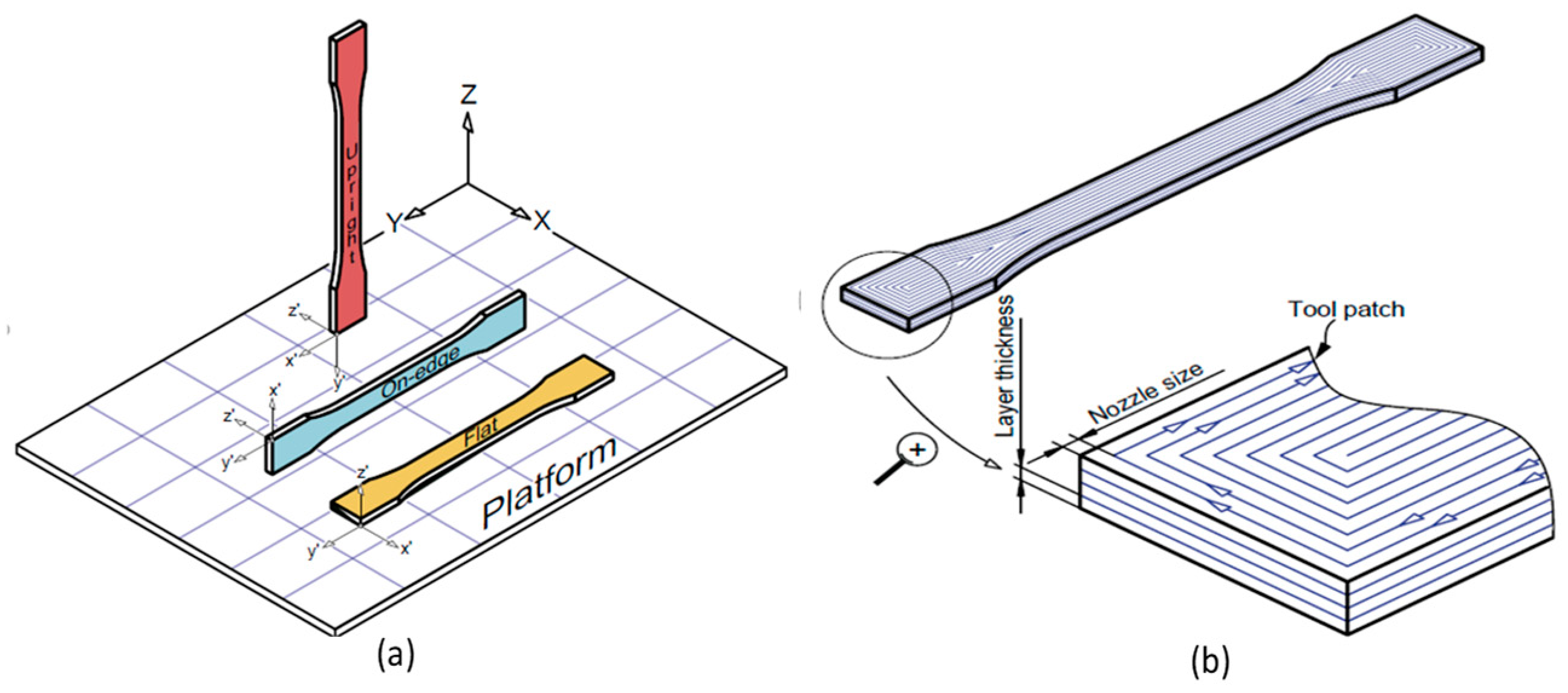 Materials 12 01664 g004 Materials 12 01664 g004