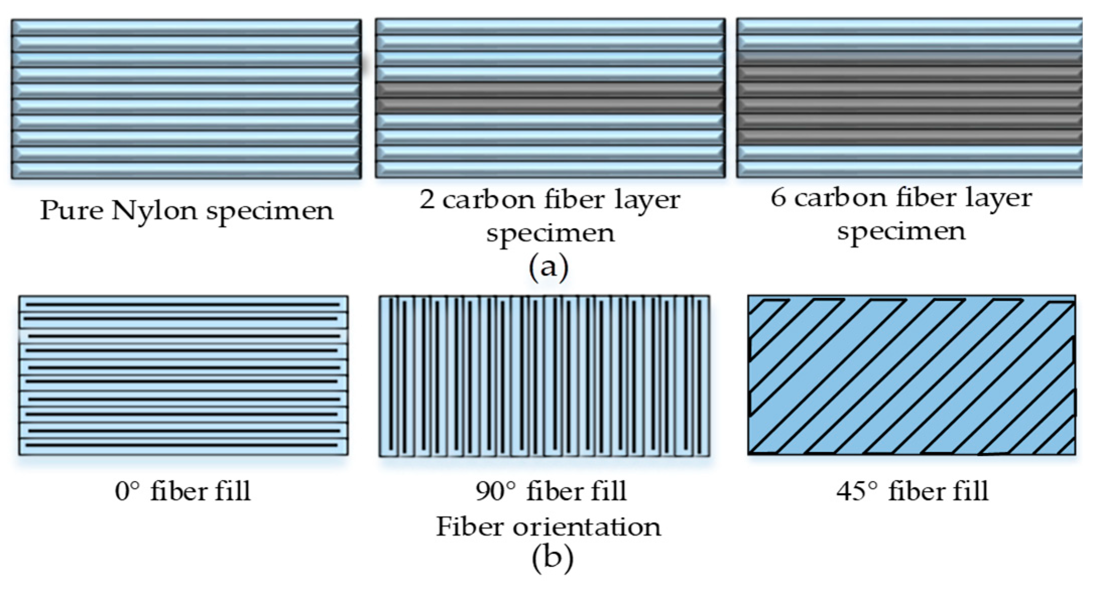 Materials 12 01664 g012 Materials 12 01664 g012