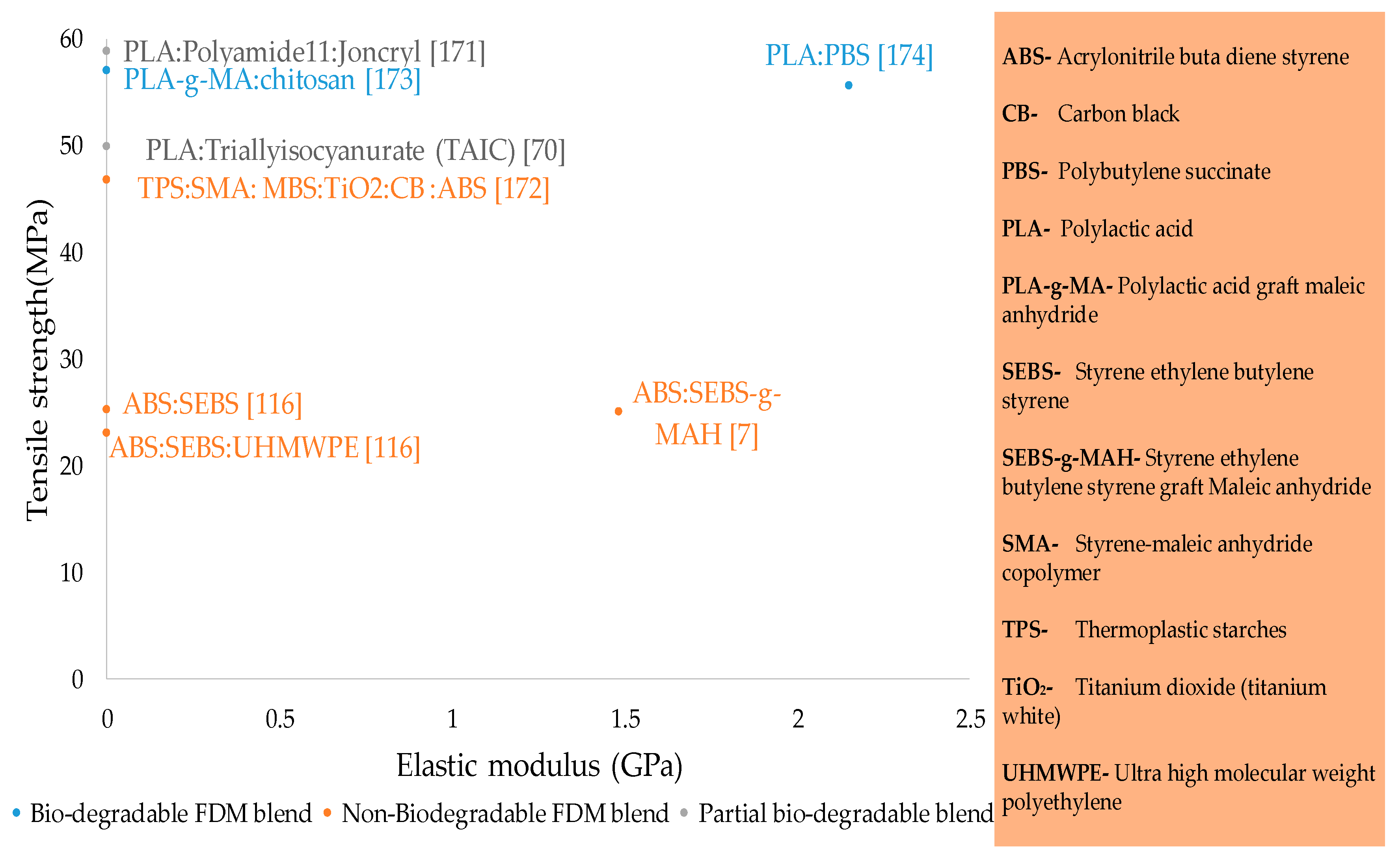 Materials 12 01664 g016 Materials 12 01664 g016