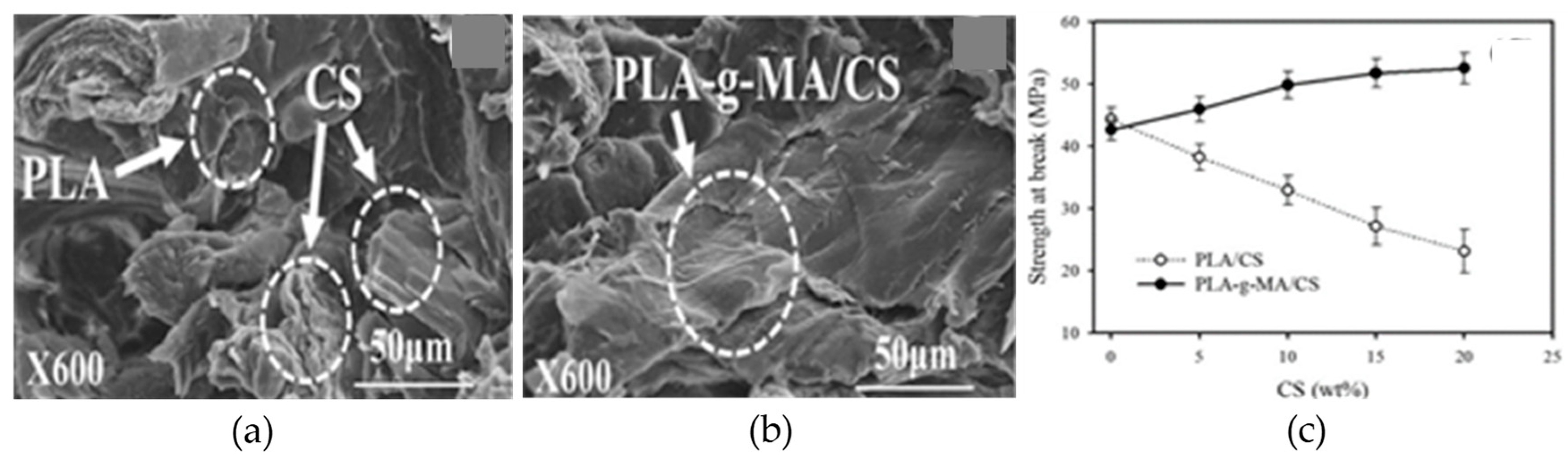 Materials 12 01664 g017 Materials 12 01664 g017