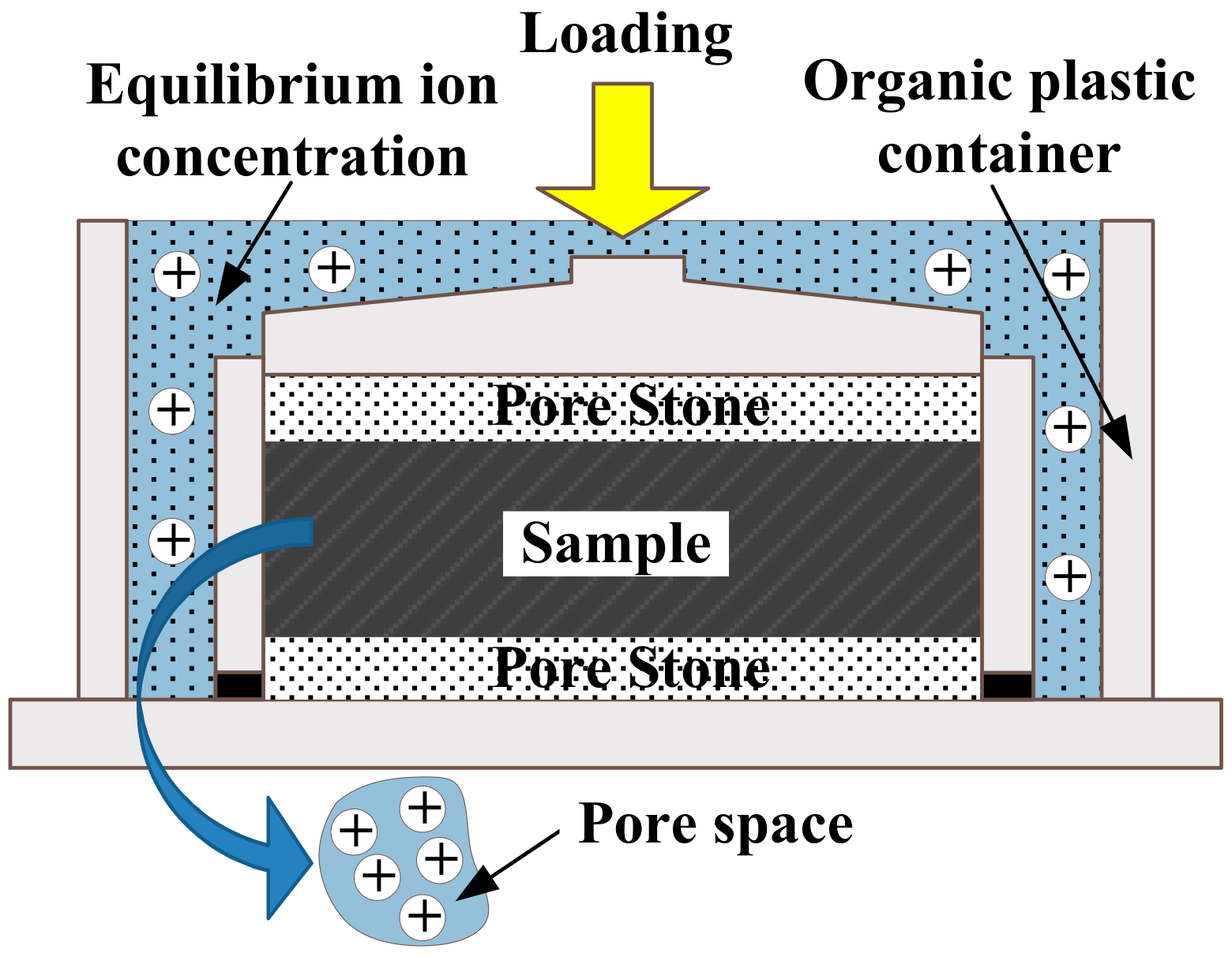Materials 12 01671 g002 Materials 12 01671 g002