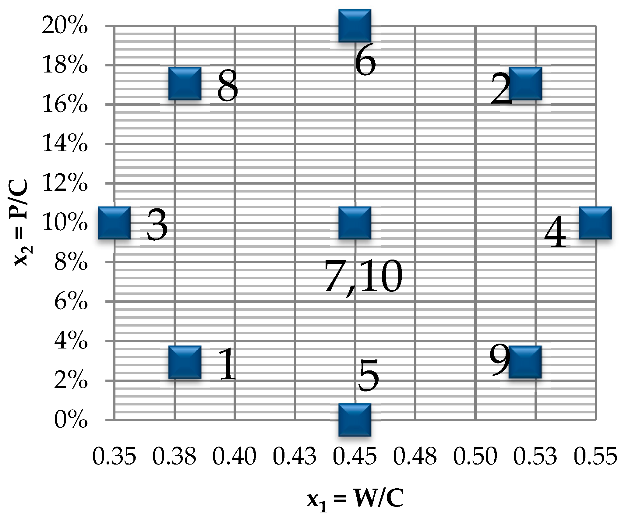 Materials 12 01693 g003