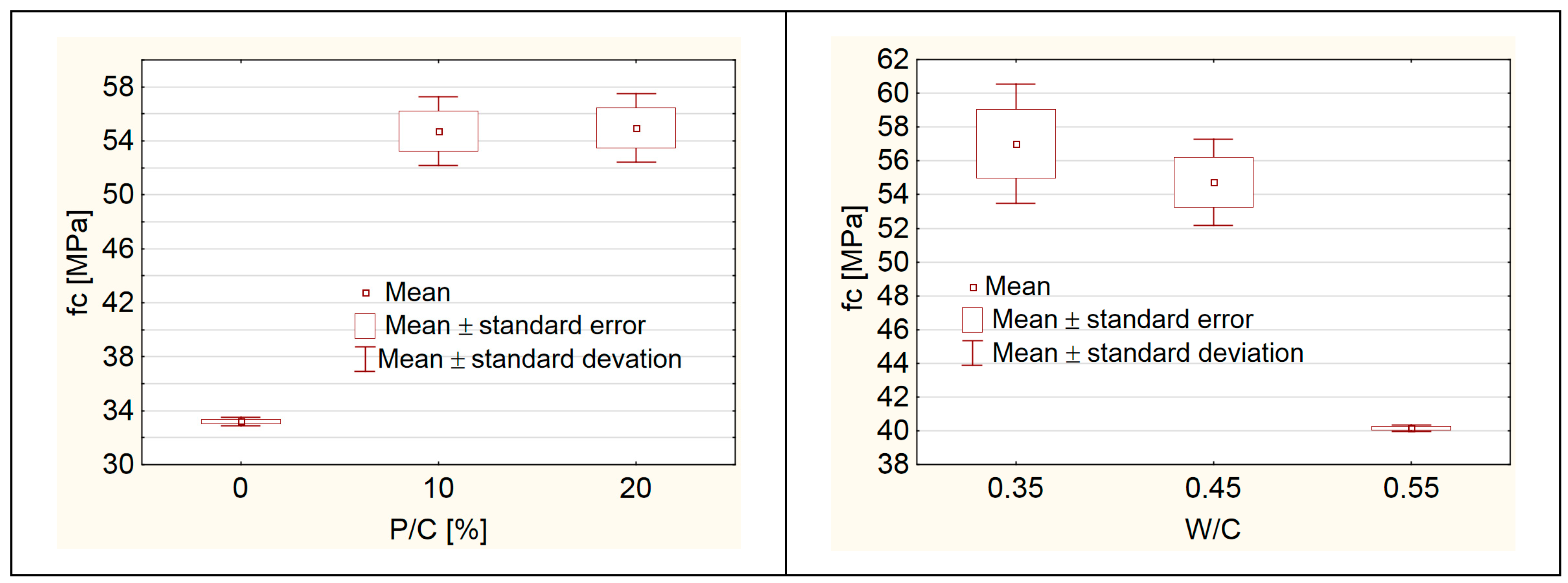 Materials 12 01693 g006