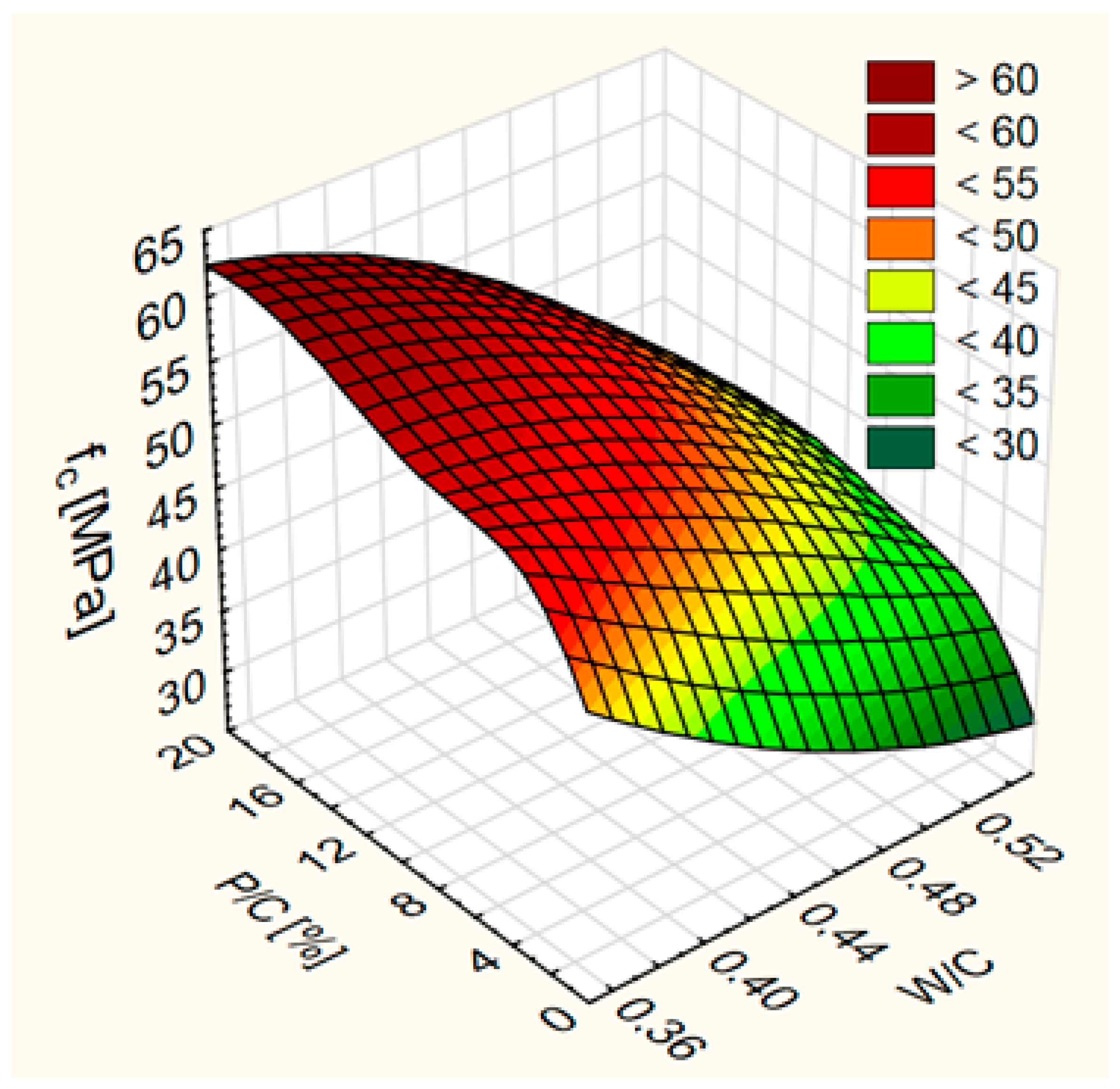 Materials 12 01693 g008