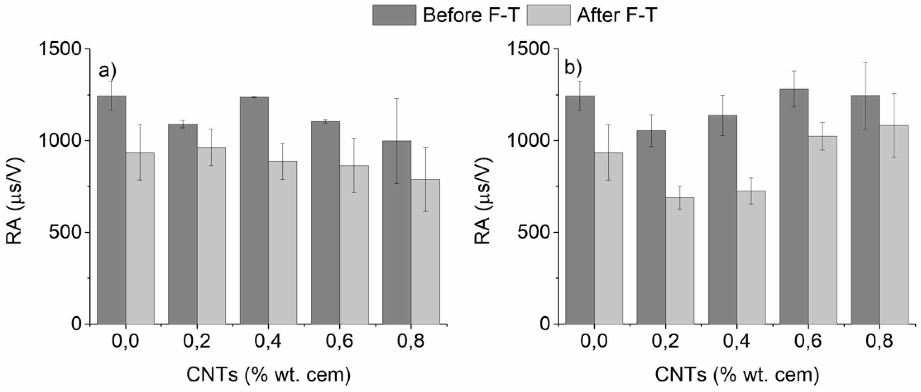 Materials 12 01747 g008 Materials 12 01747 g008
