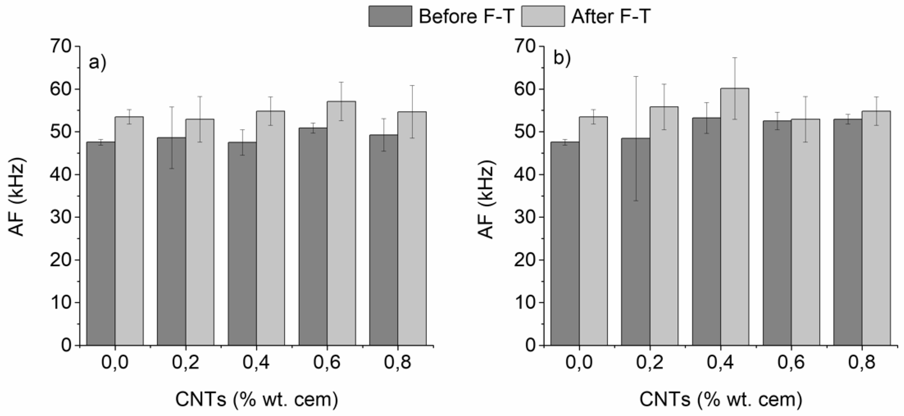 Materials 12 01747 g009 Materials 12 01747 g009