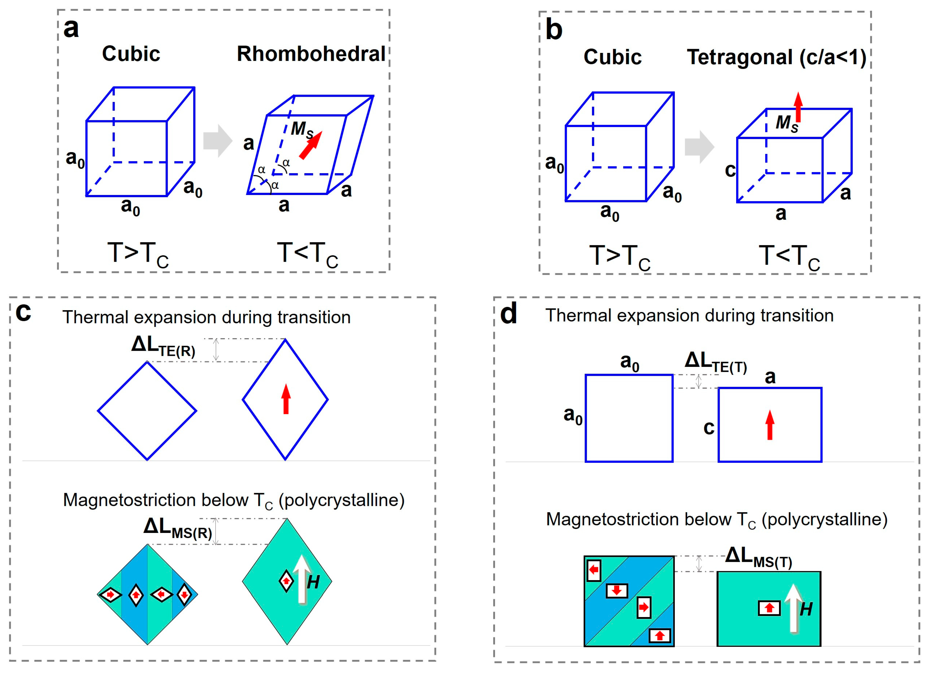 Materials 12 01755 g001