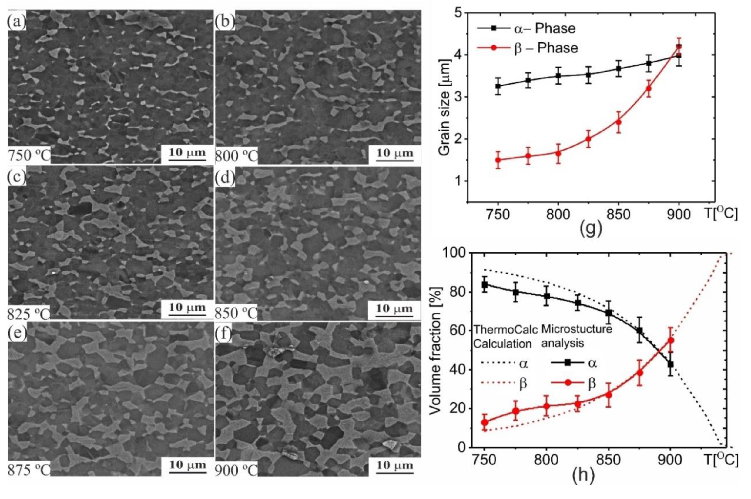 Materials 12 01756 g001