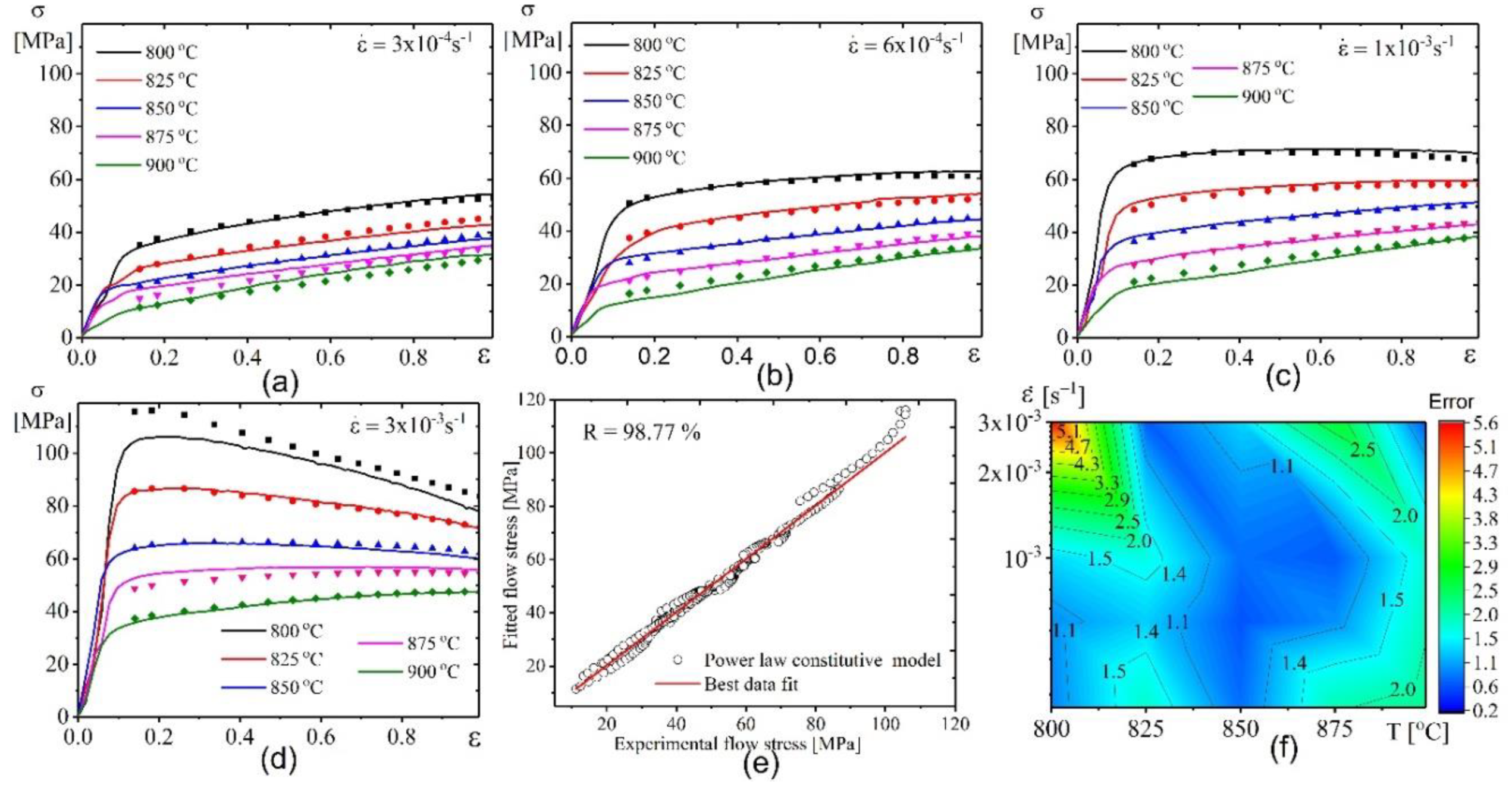 Materials 12 01756 g010