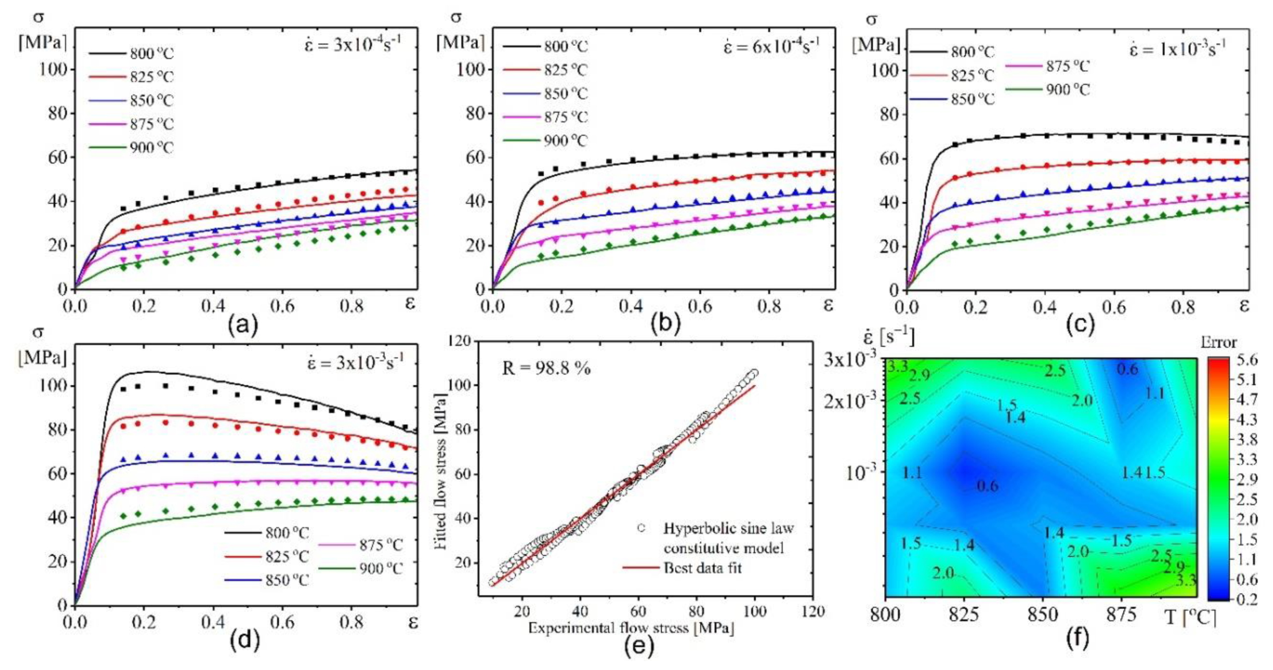 Materials 12 01756 g011