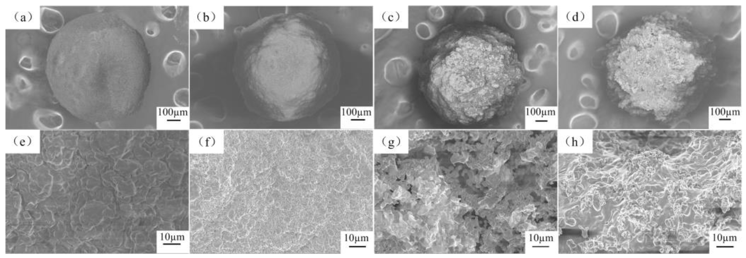 Materials 12 01769 g003