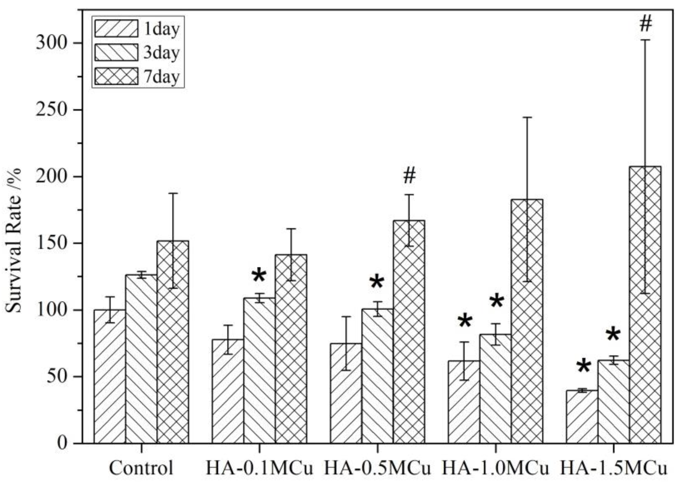 Materials 12 01769 g009