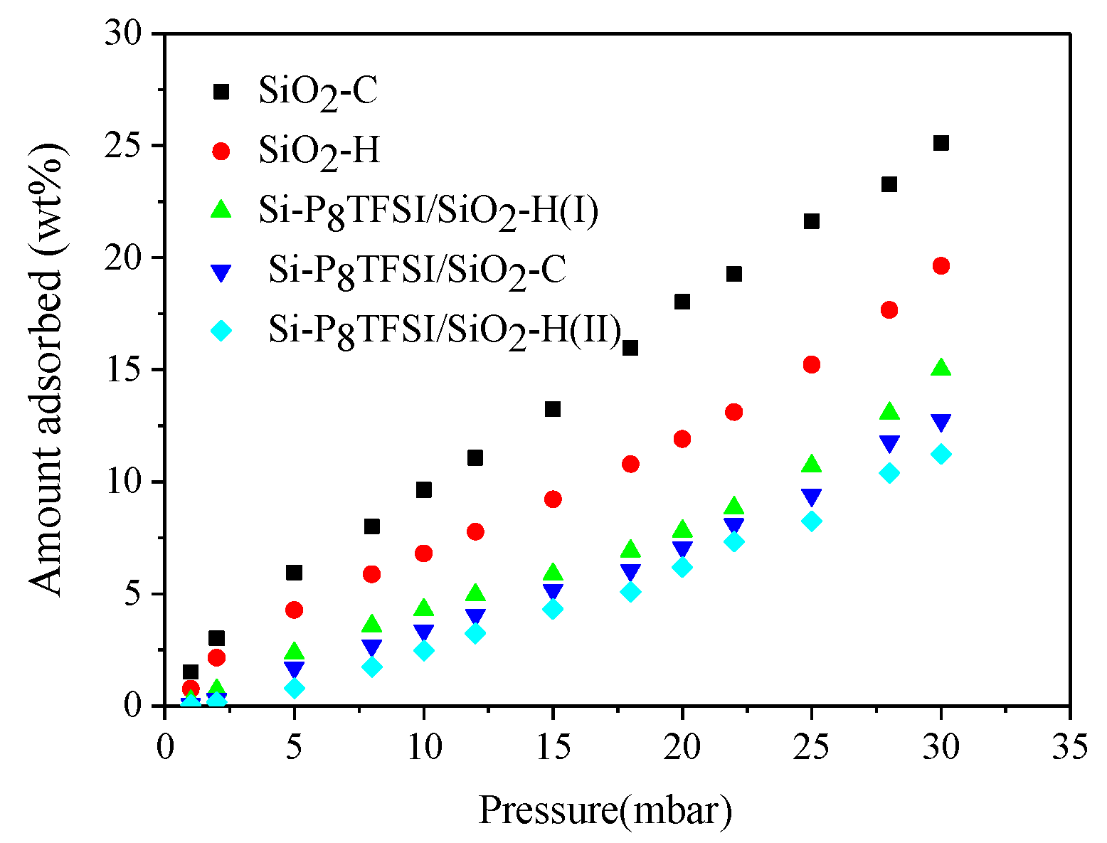 Materials 12 01782 g006