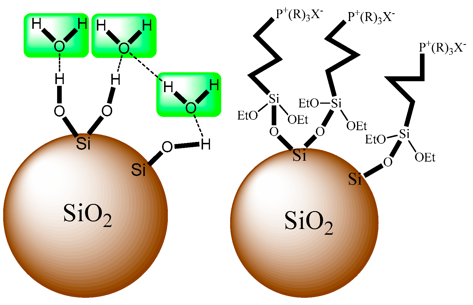 Materials 12 01782 g007