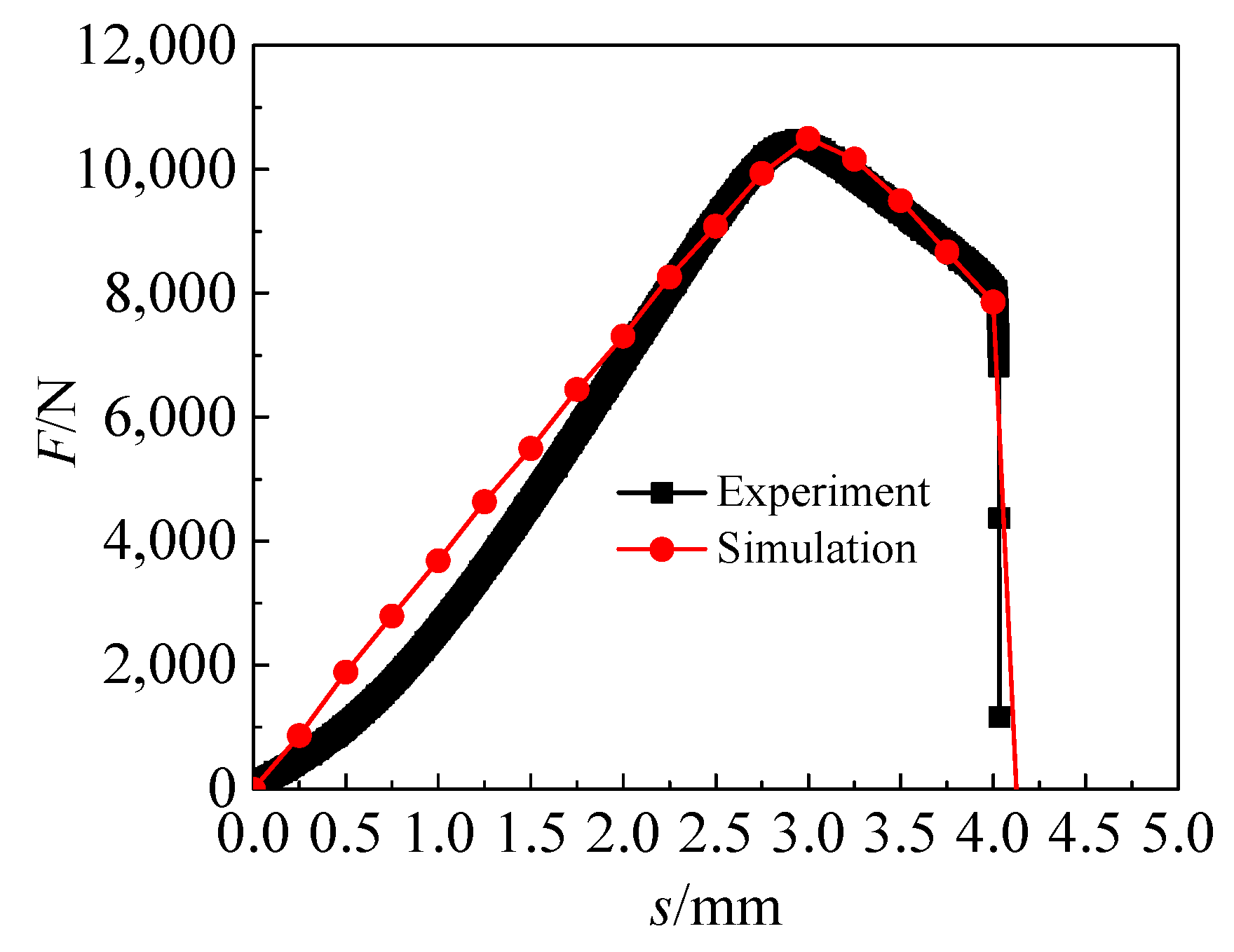 Materials 12 01783 g004