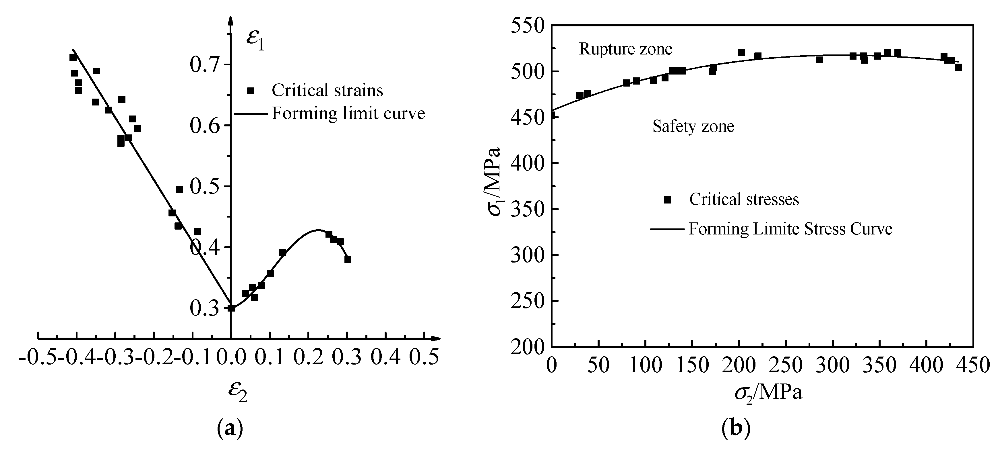Materials 12 01783 g009
