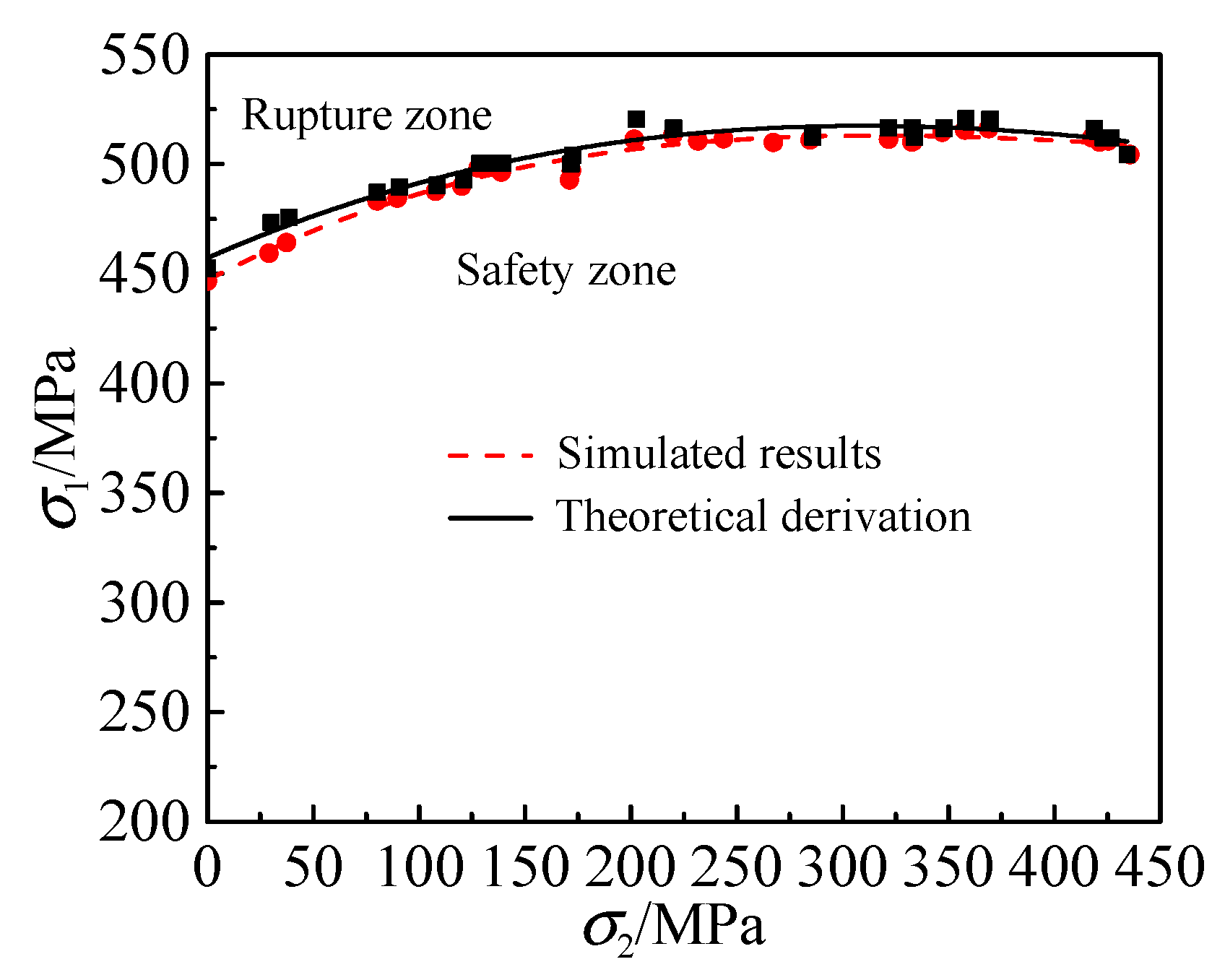 Materials 12 01783 g012