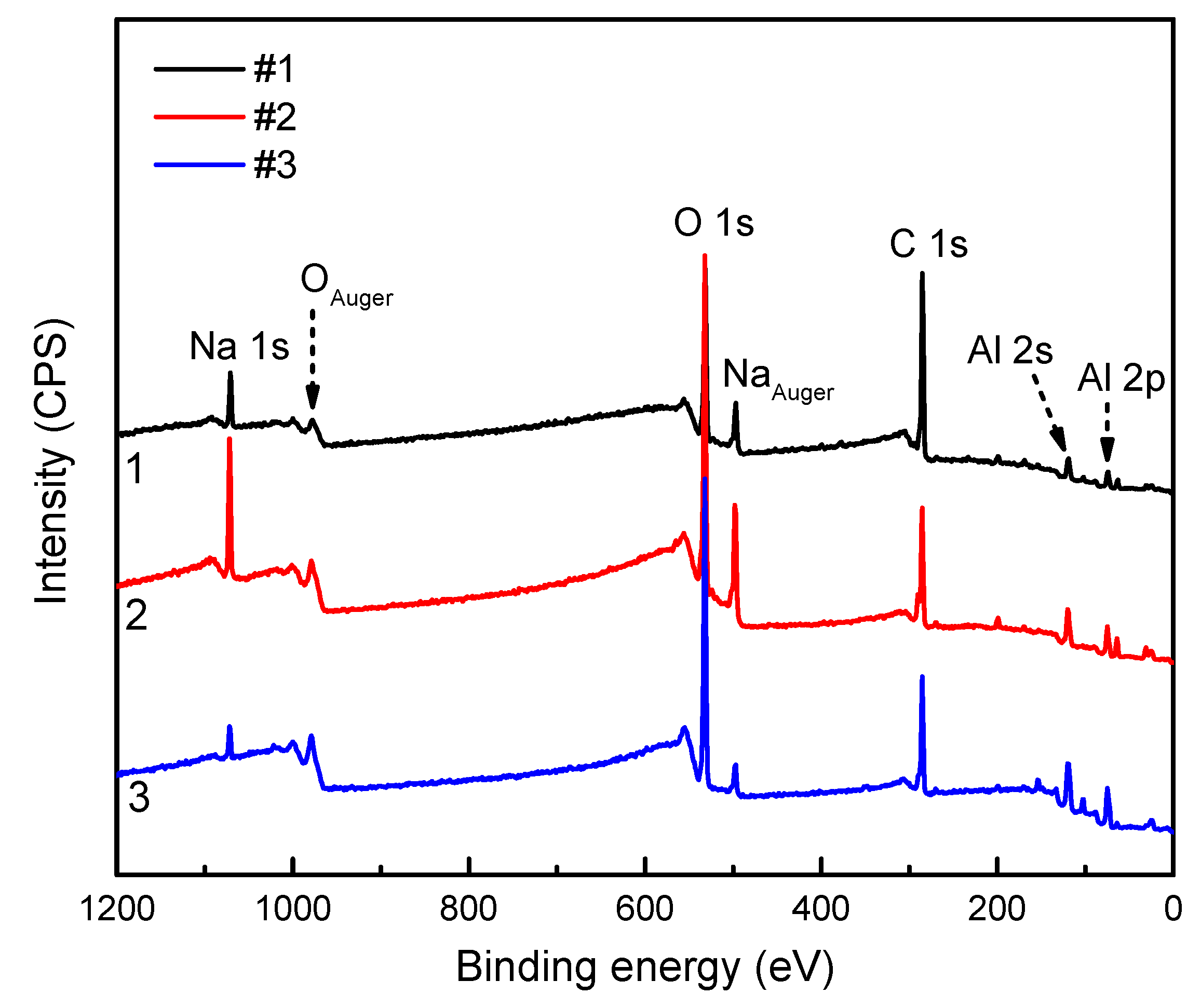 Materials 12 01786 g002