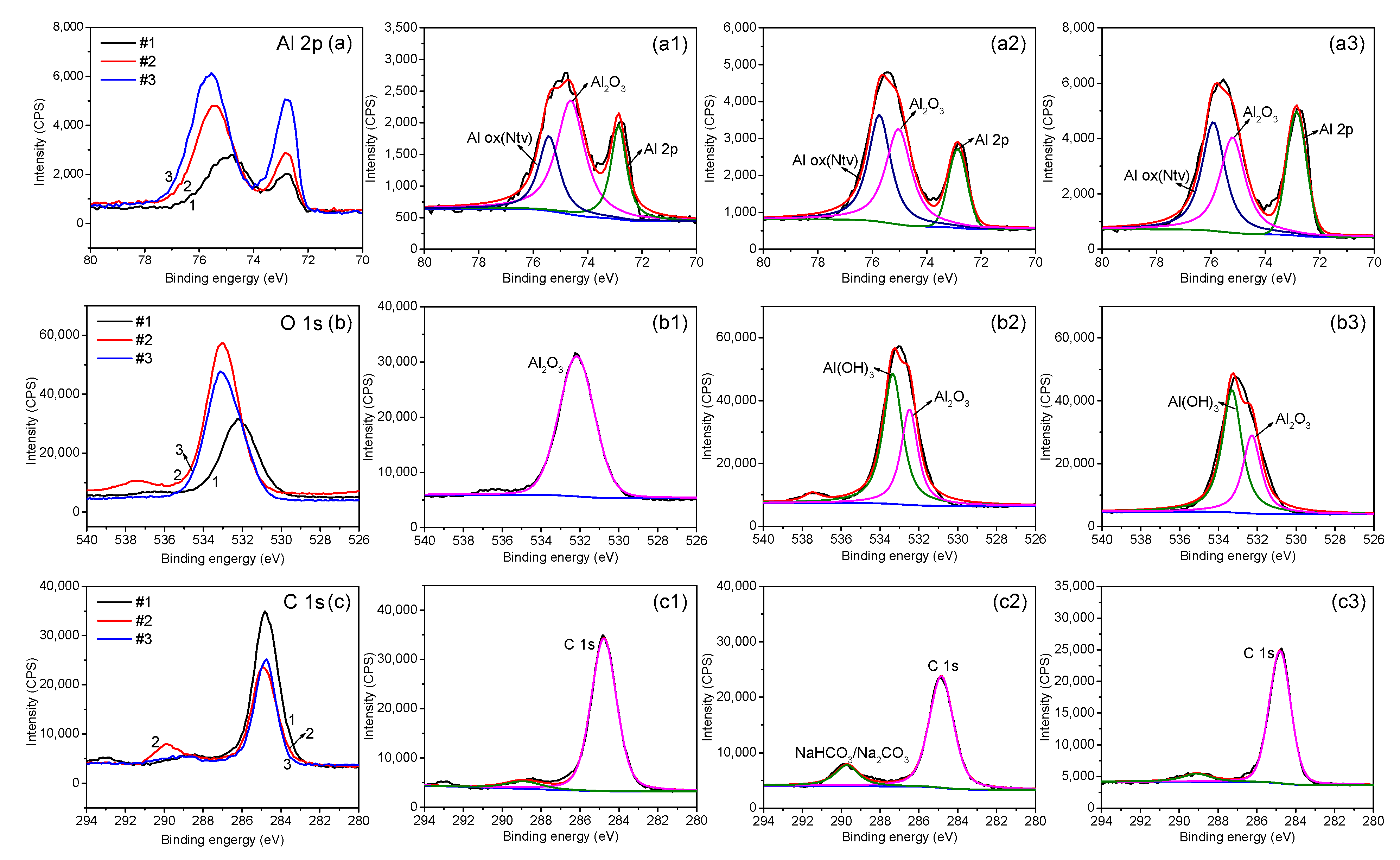 Materials 12 01786 g003