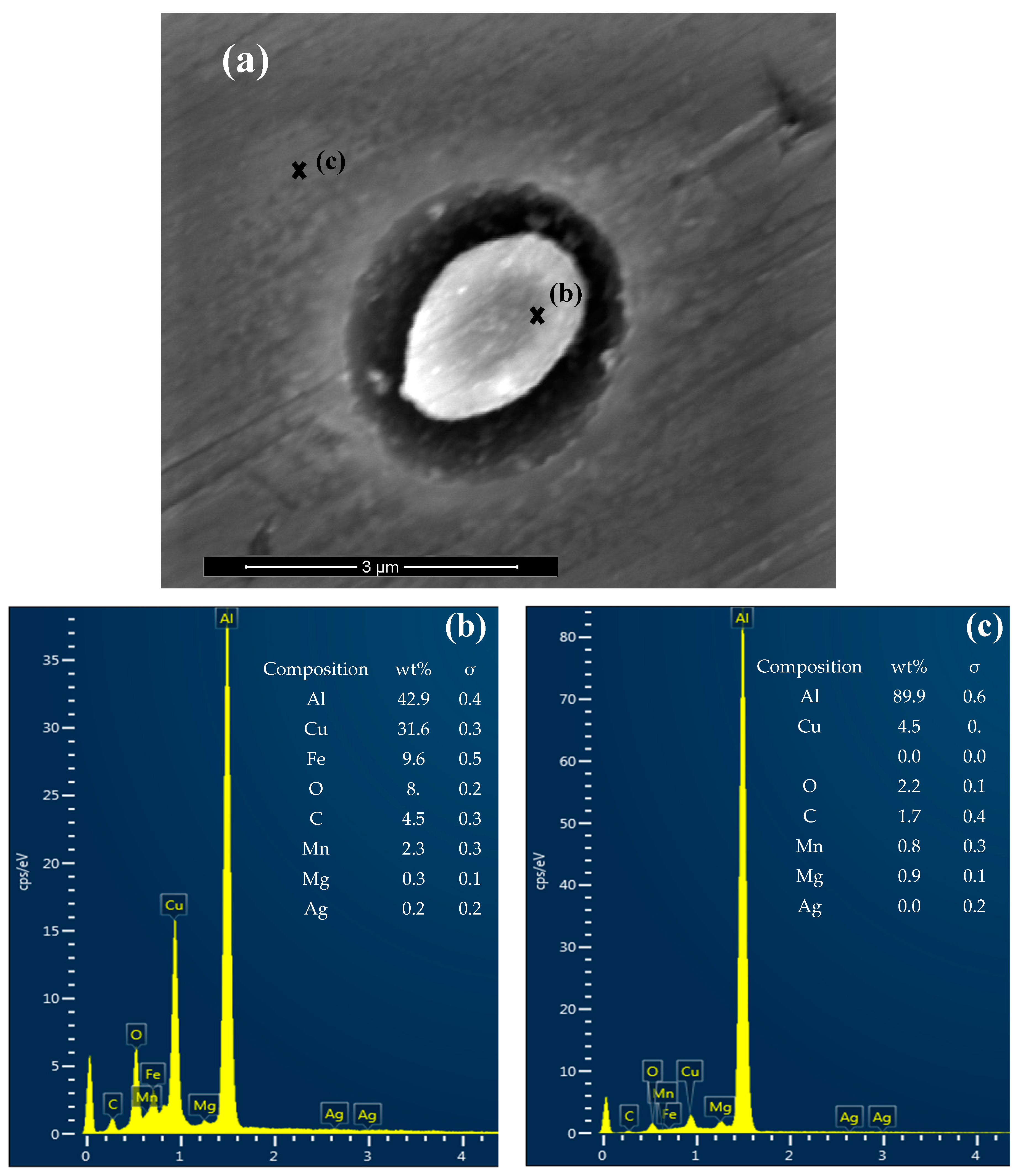 Materials 12 01786 g005