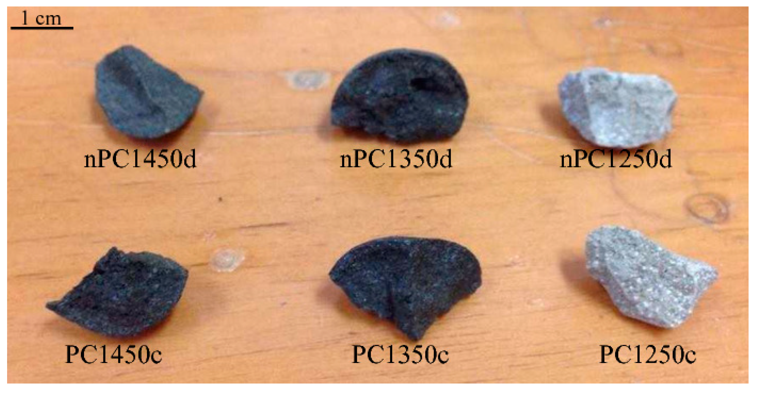 Materials 12 01787 g003