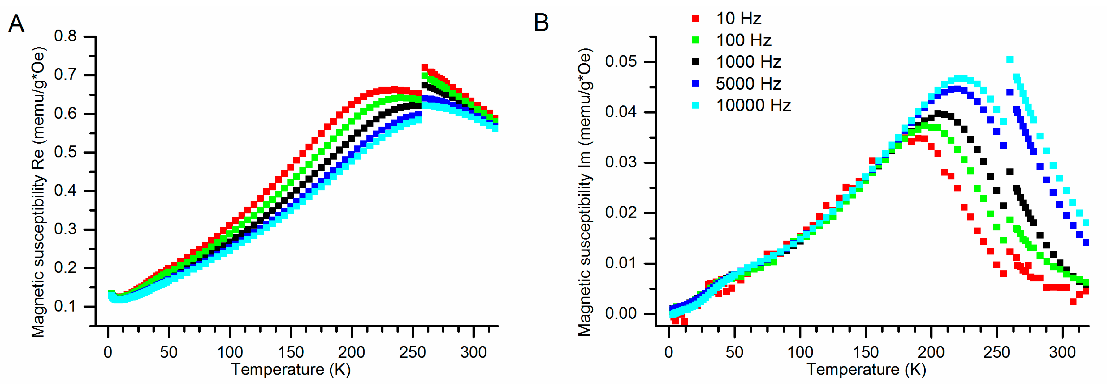 Materials 12 01793 g004