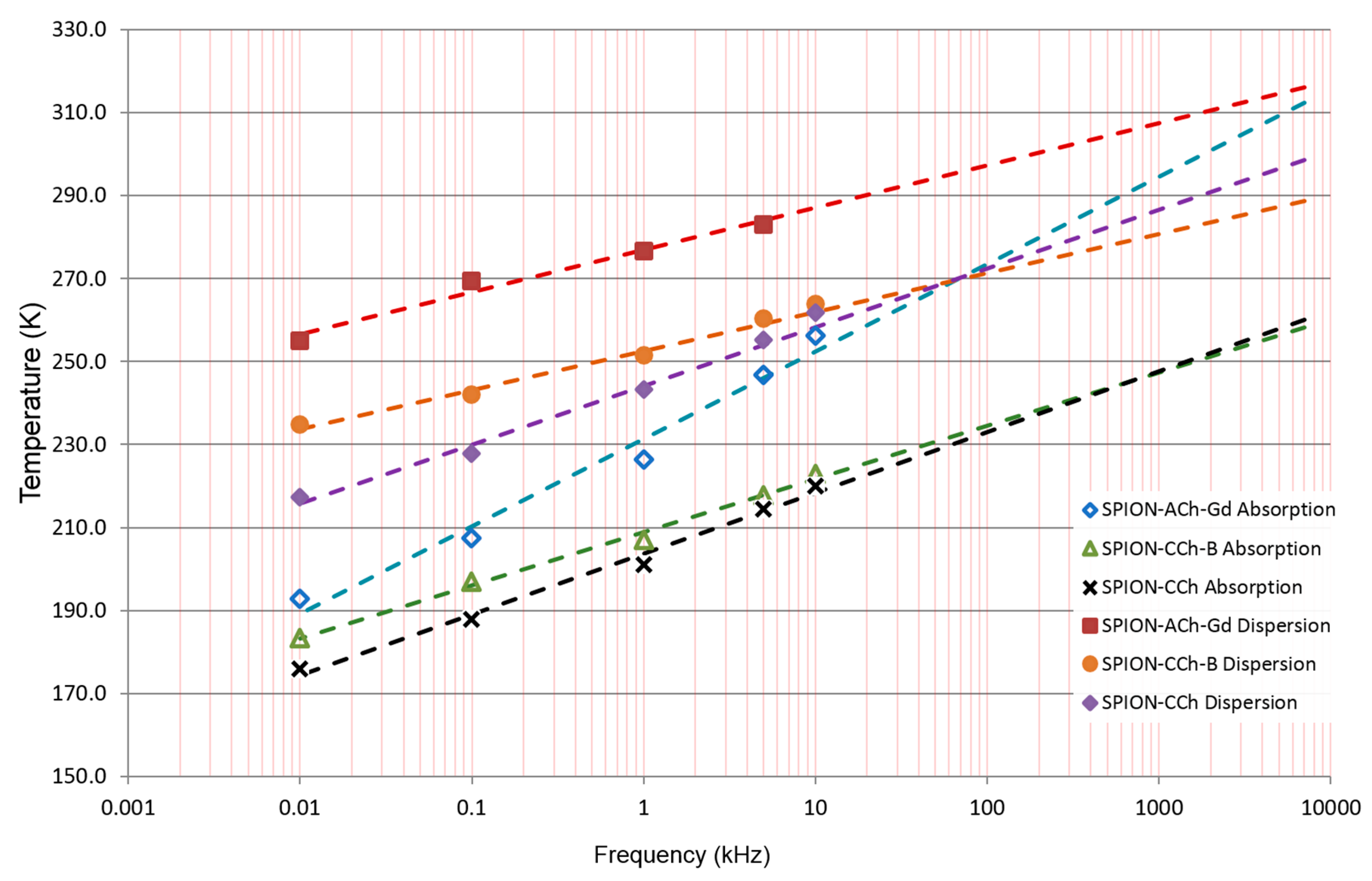 Materials 12 01793 g006