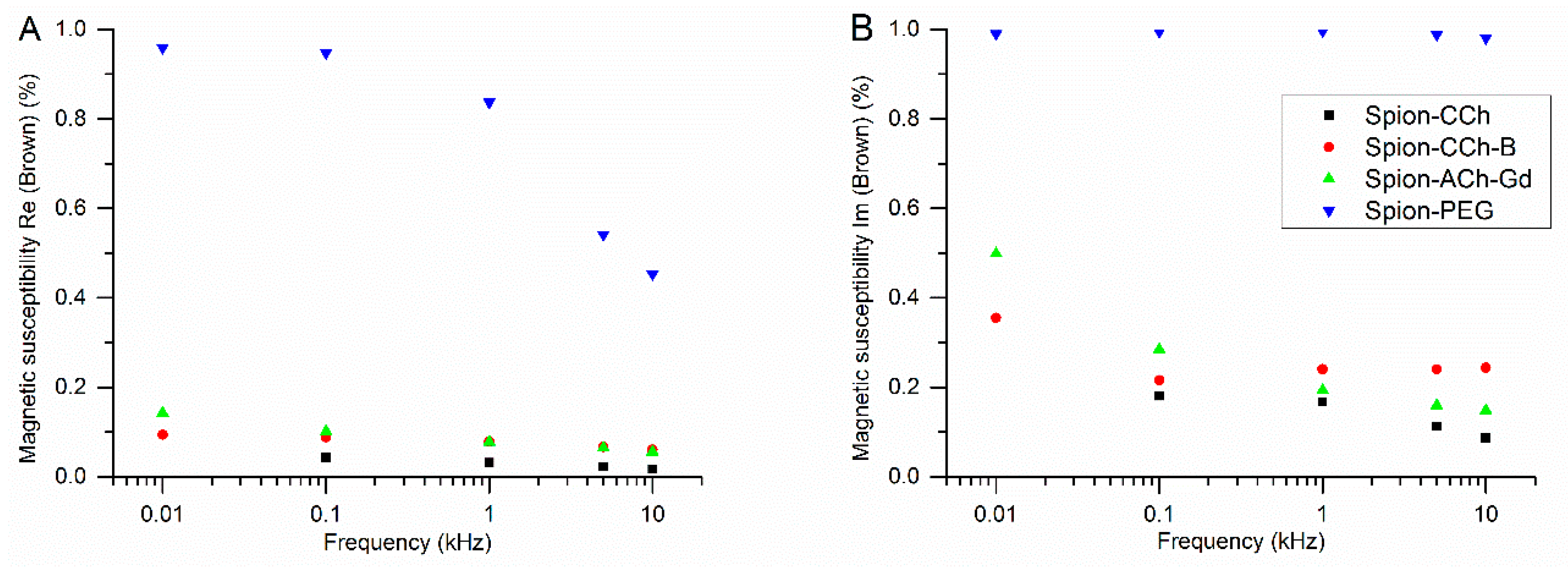 Materials 12 01793 g007