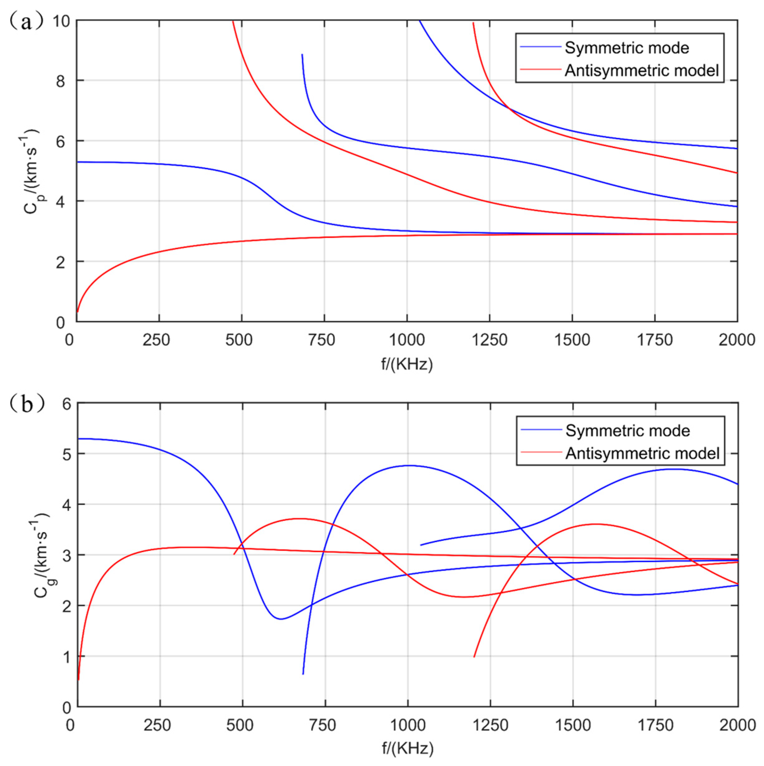 Materials 12 01800 g001