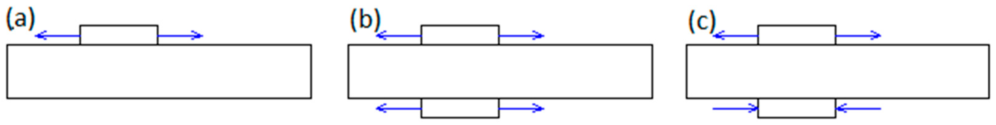 Materials 12 01800 g004