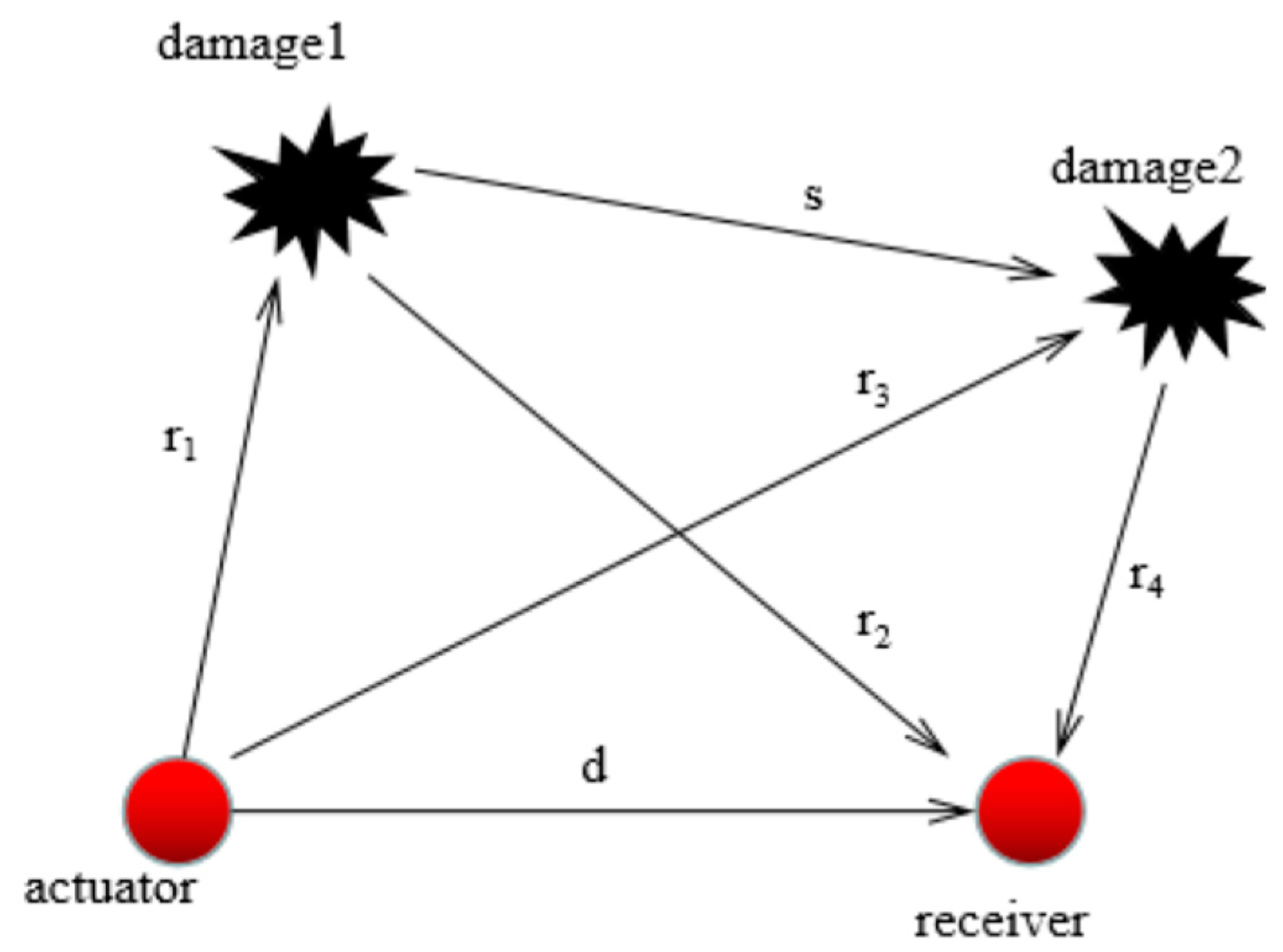 Materials 12 01800 g007