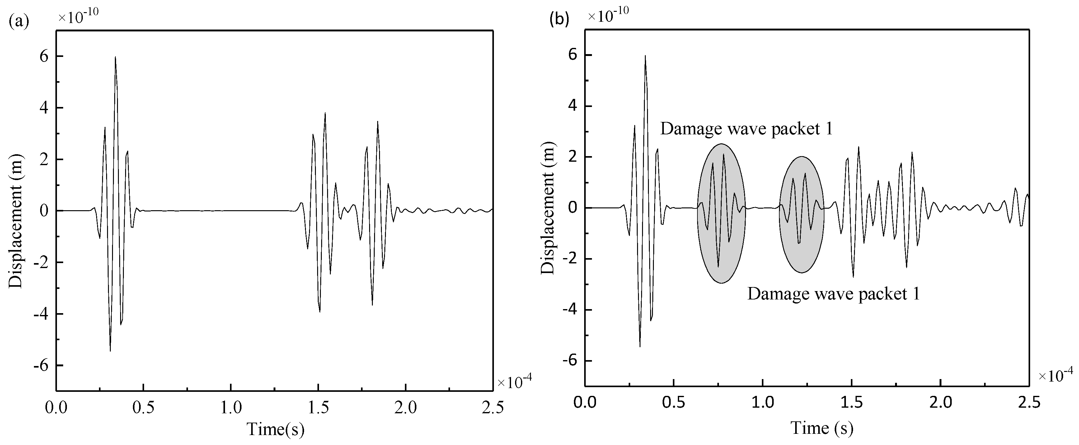 Materials 12 01800 g009