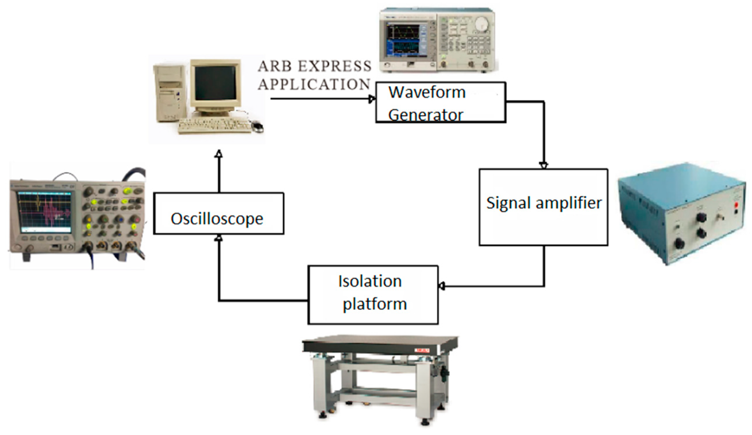 Materials 12 01800 g011