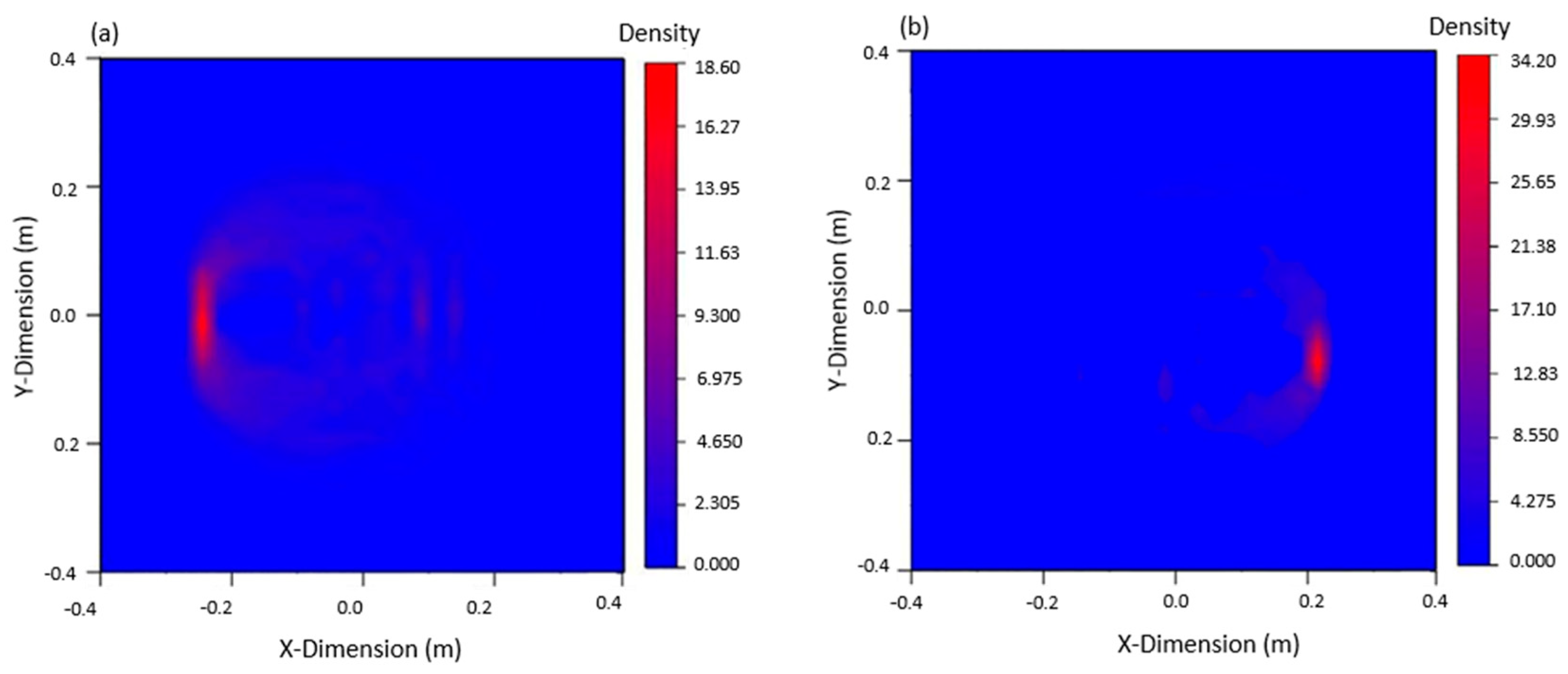 Materials 12 01800 g013