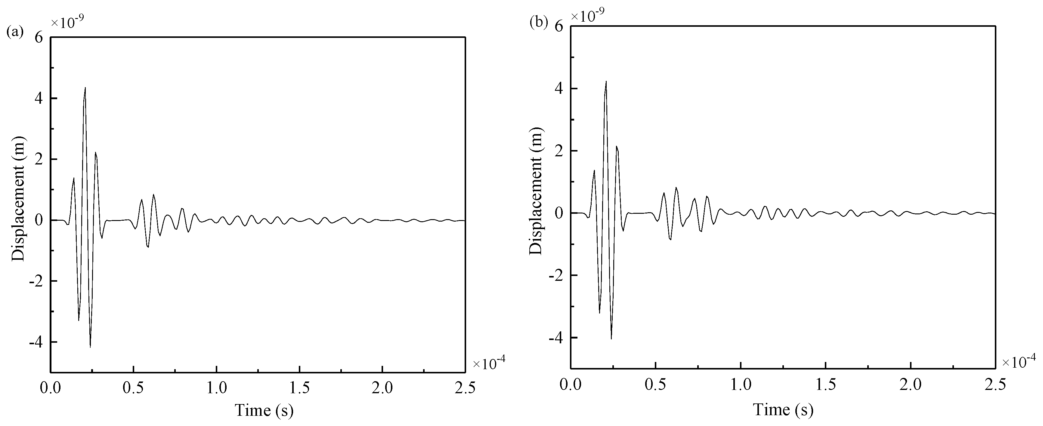 Materials 12 01800 g017