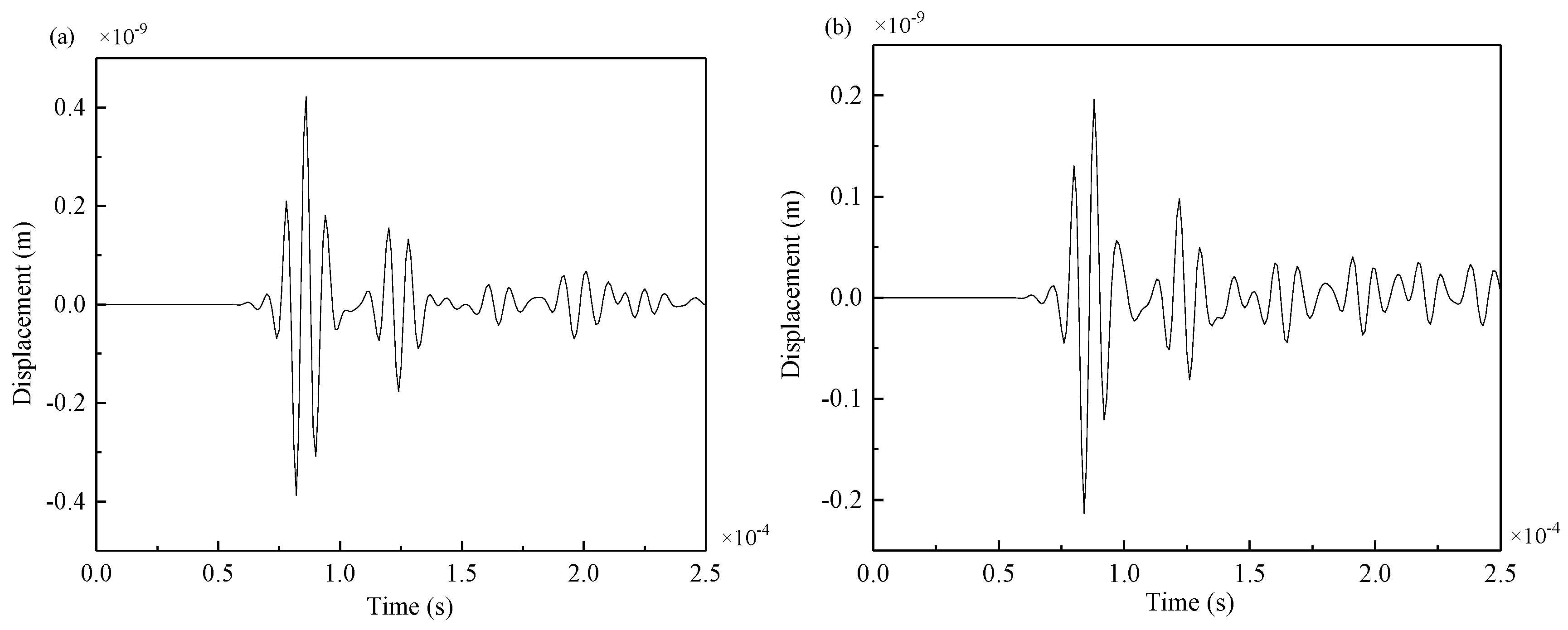 Materials 12 01800 g018