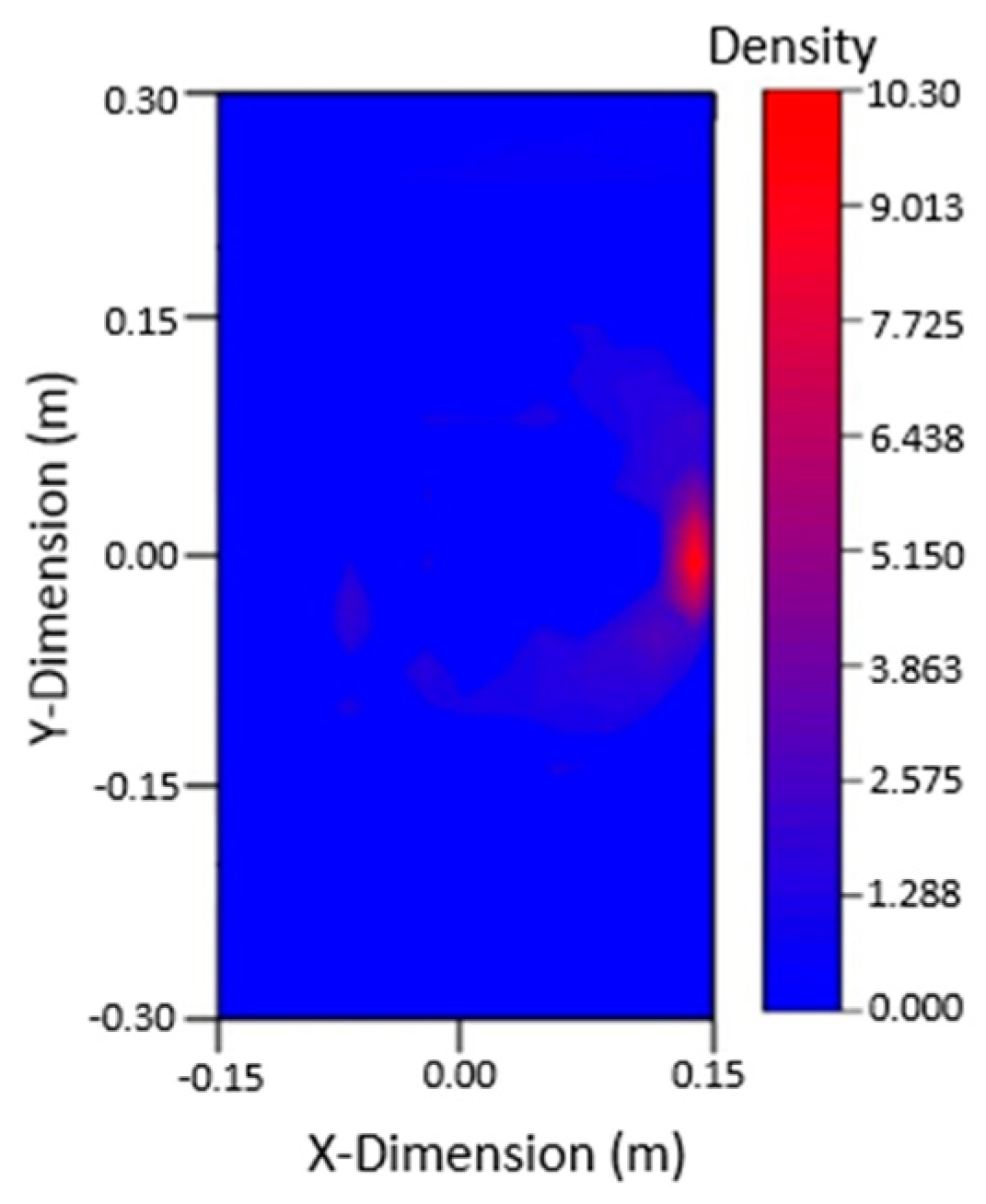 Materials 12 01800 g019
