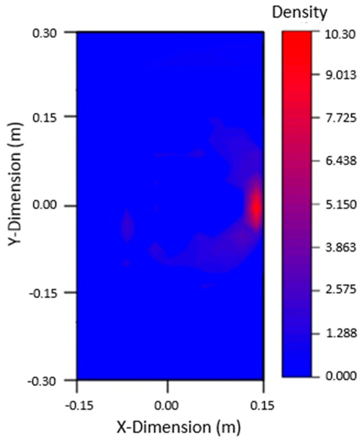 Materials 12 01800 g021