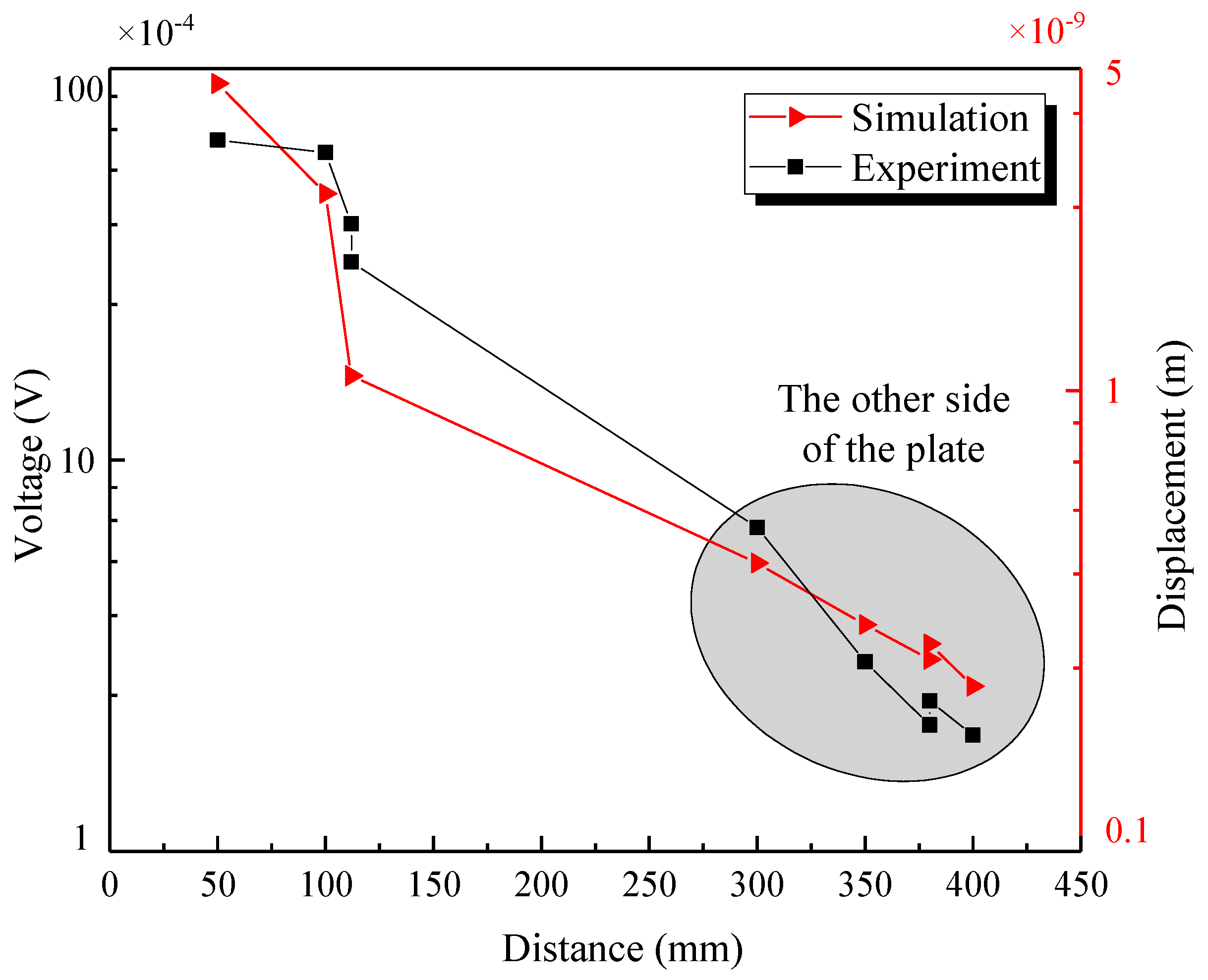 Materials 12 01800 g022