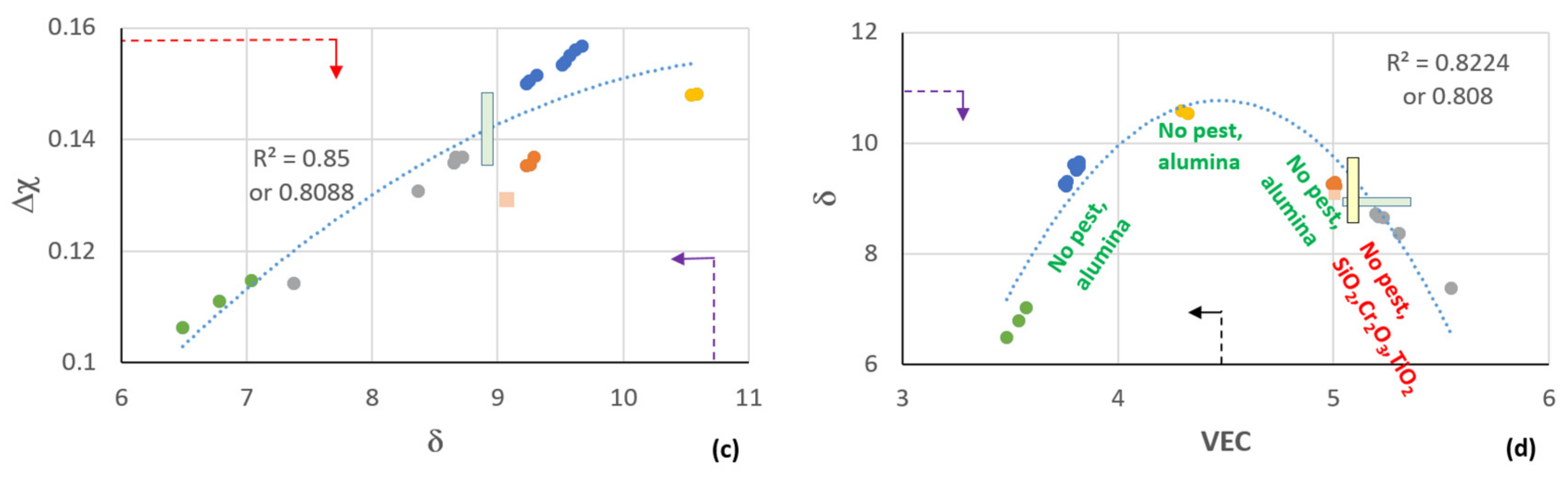 Materials 12 01806 g001b