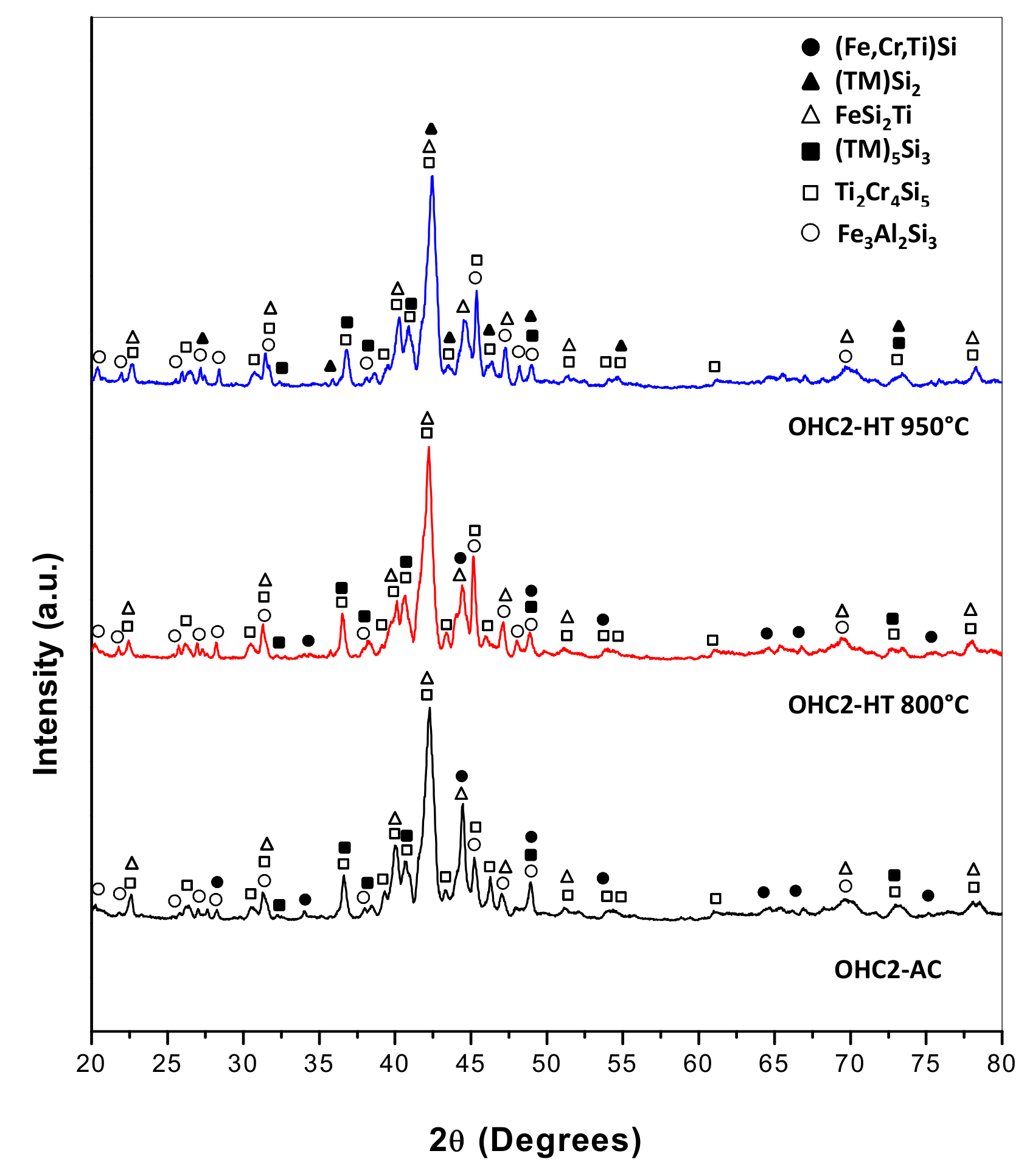 Materials 12 01806 g003