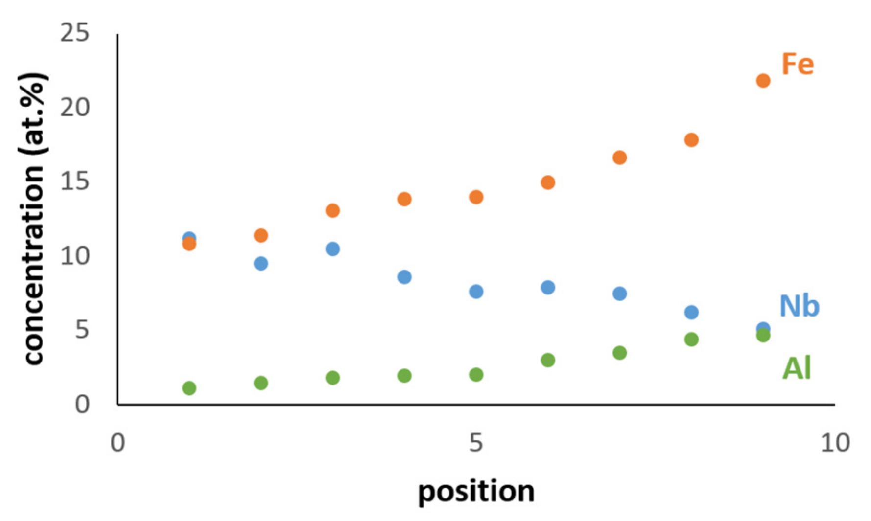Materials 12 01806 g004