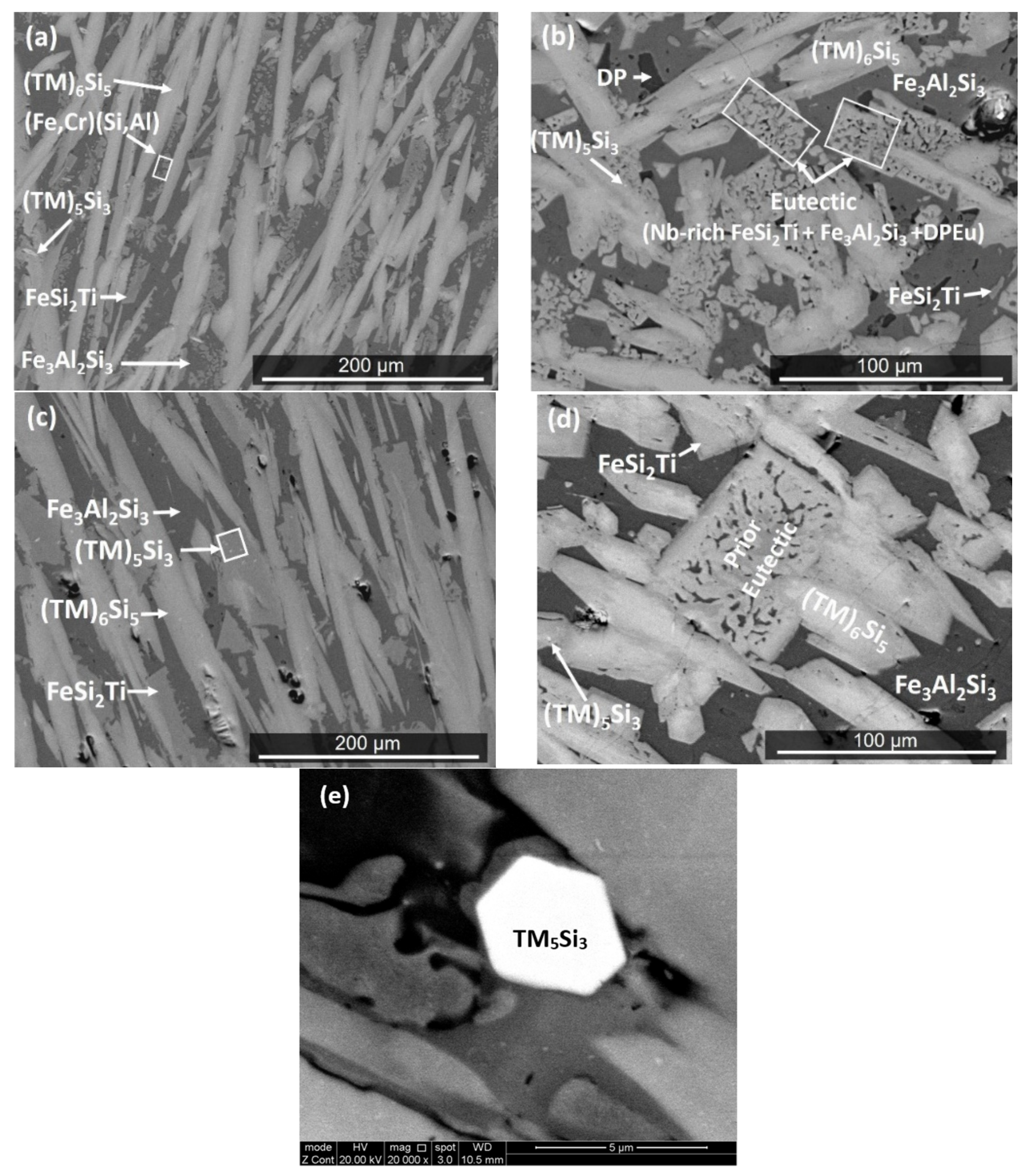 Materials 12 01806 g006