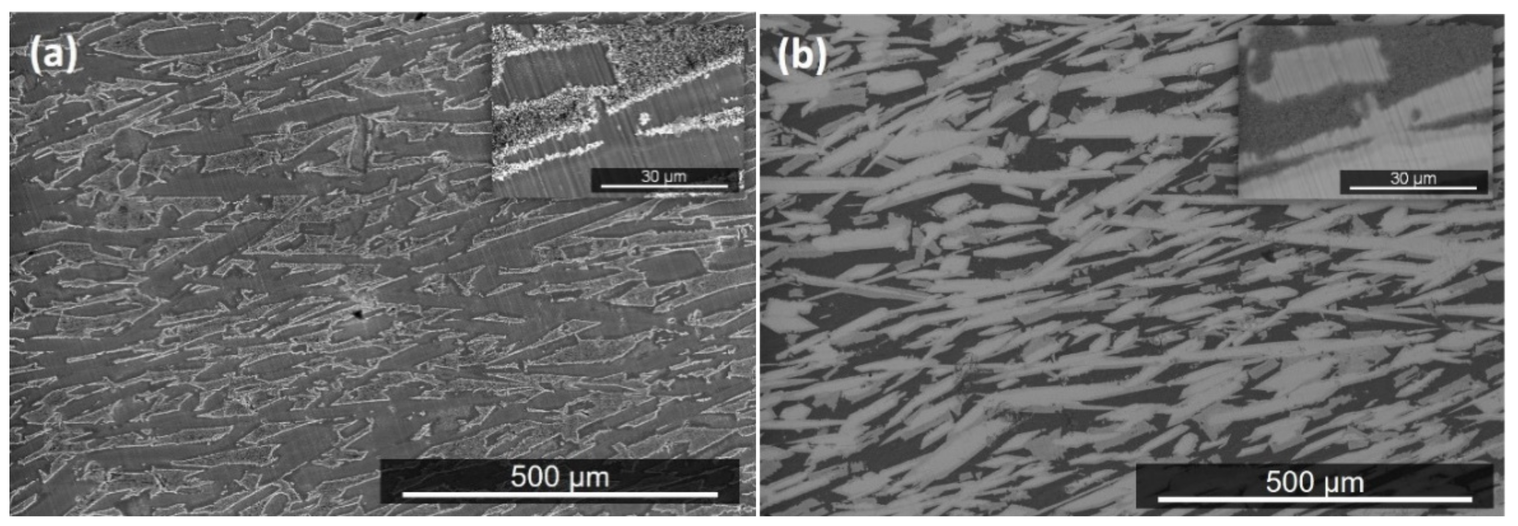 Materials 12 01806 g008