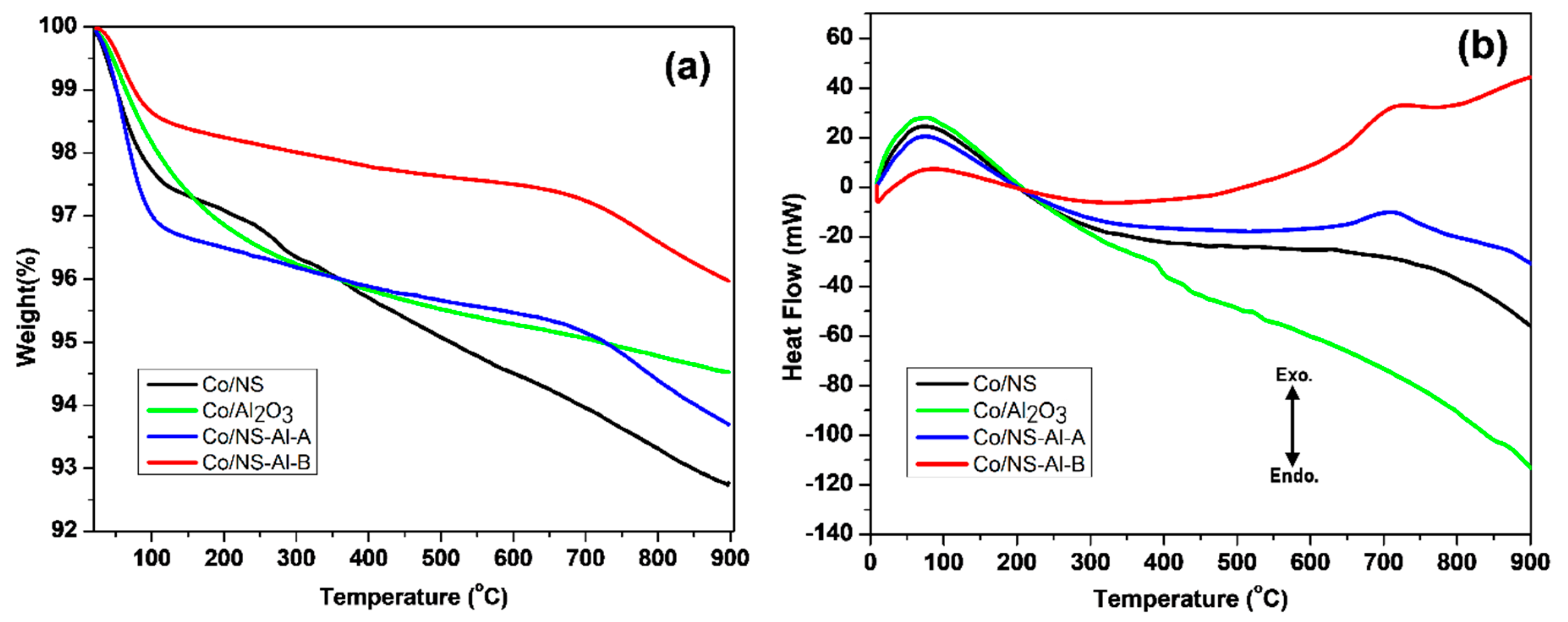 Materials 12 01810 g002