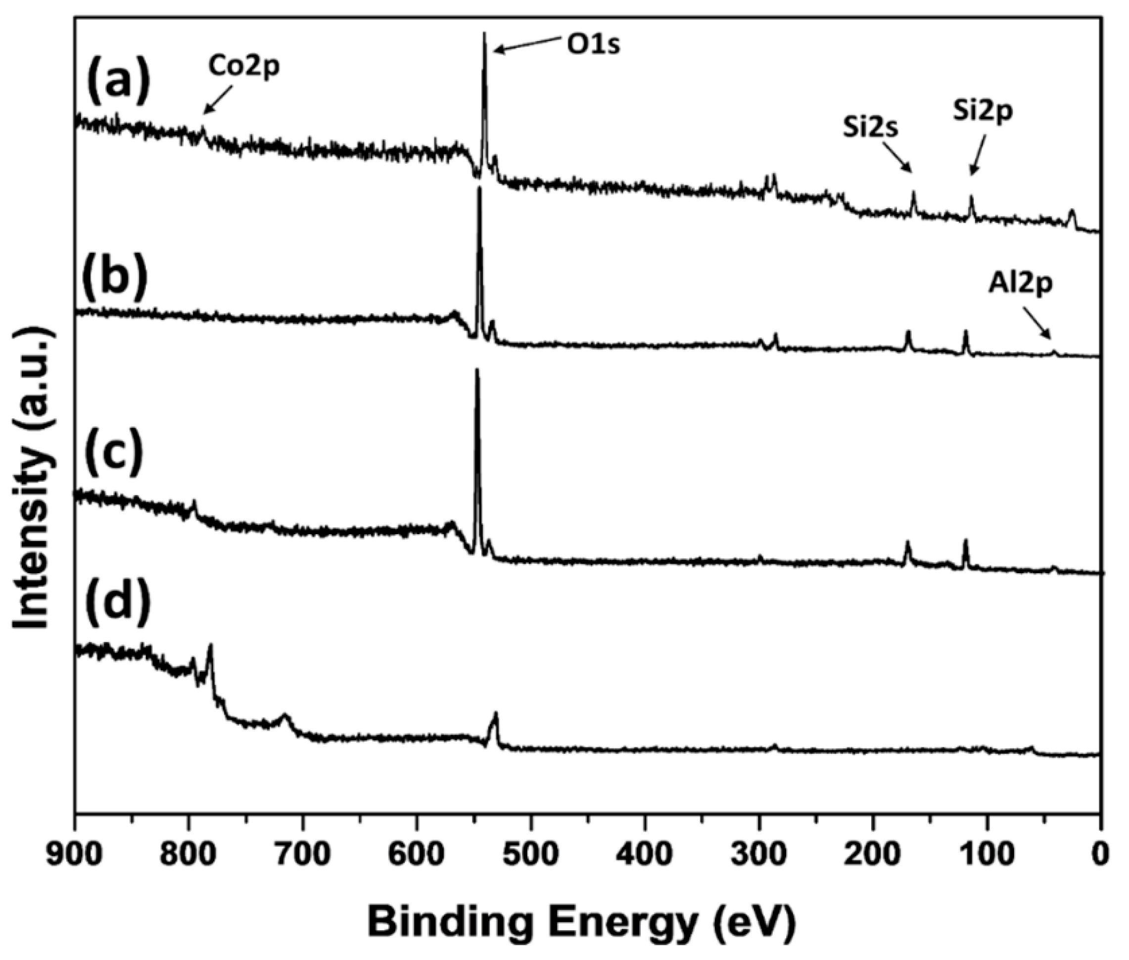 Materials 12 01810 g007